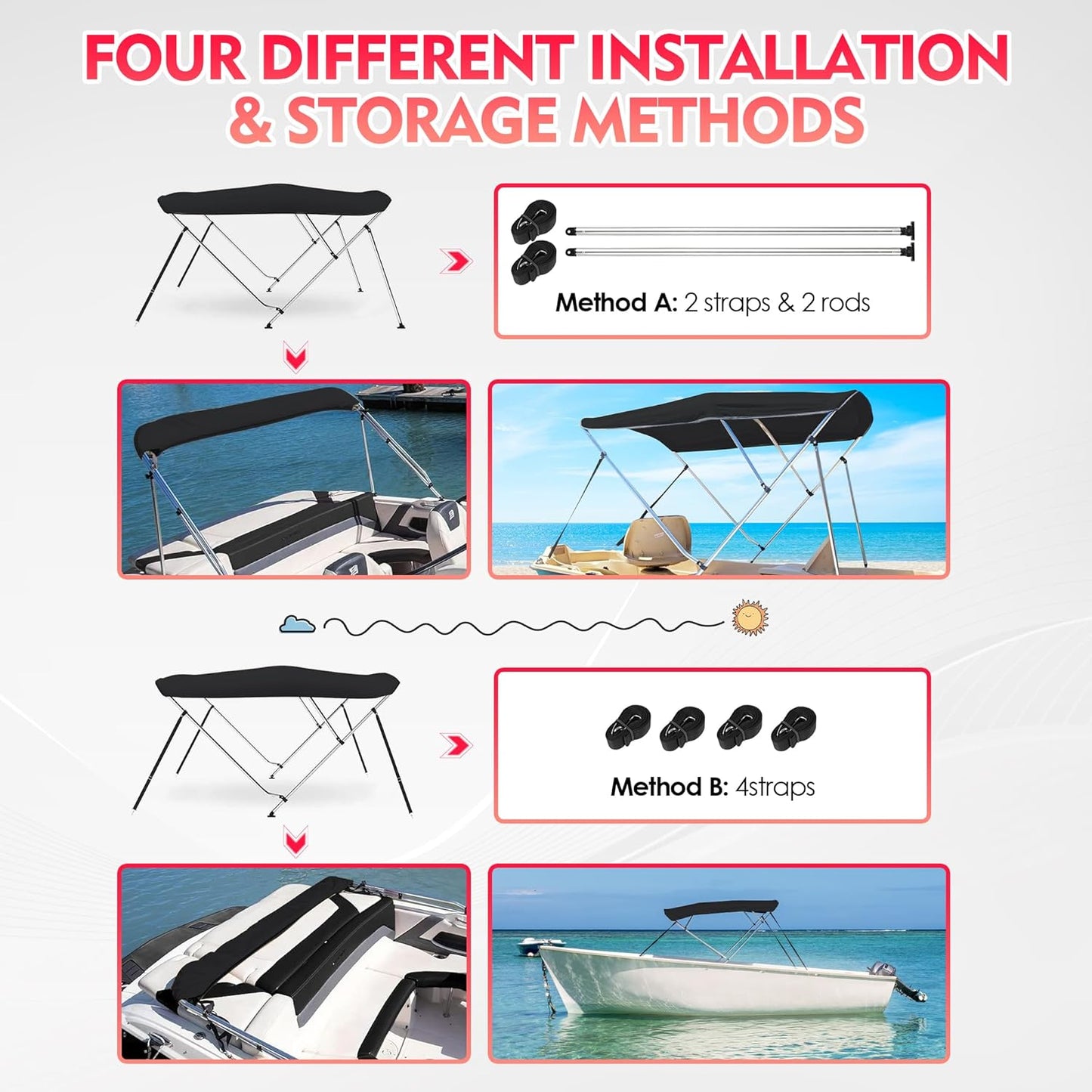 K-Musculo Bikini Tops for Boats, 900D Polyester Bikini Top for Boats, 4 adj nylon straps, Rear Support Poles