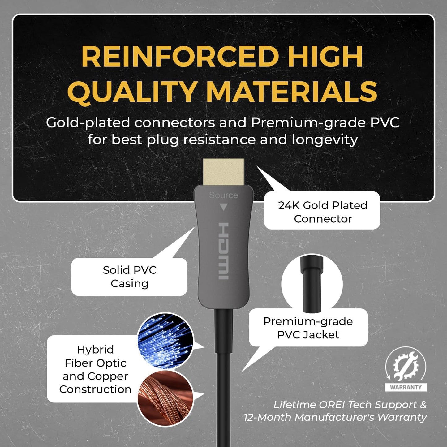 8K HDMI 2.1 Cable 150ft AOC Active Optical Fiber HDMI Cable, 48Gbps, 8K@60Hz, 4K@120Hz, HDR10+, eARC,