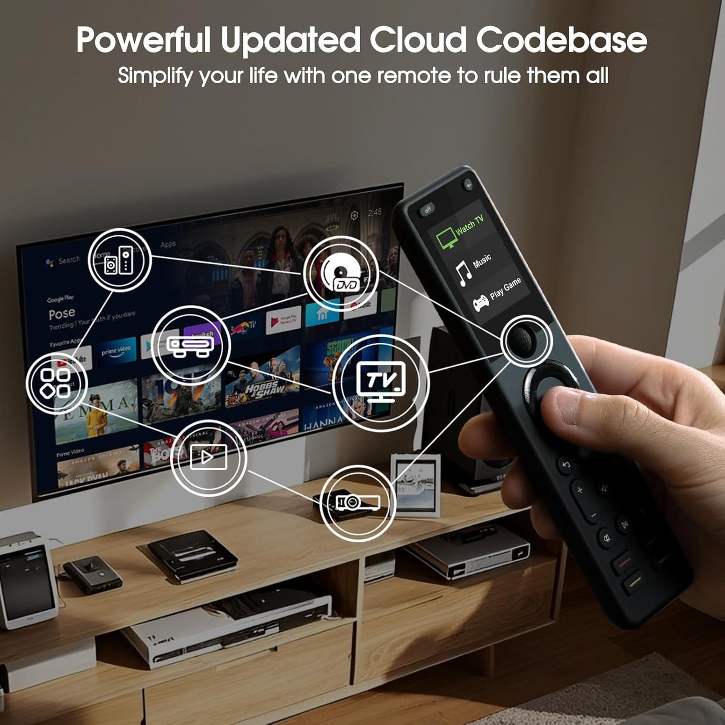 All-in-one Universal Remote Control, One Touch Activities, with Hub