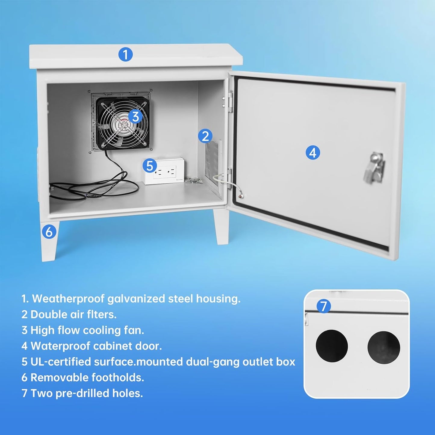 Pond Aerator Weatherproof Outdoor Cabinet-19'W14'D17'H, 110V Cooling Fan Housing, Pre-Wired Outlet and Plug Cord