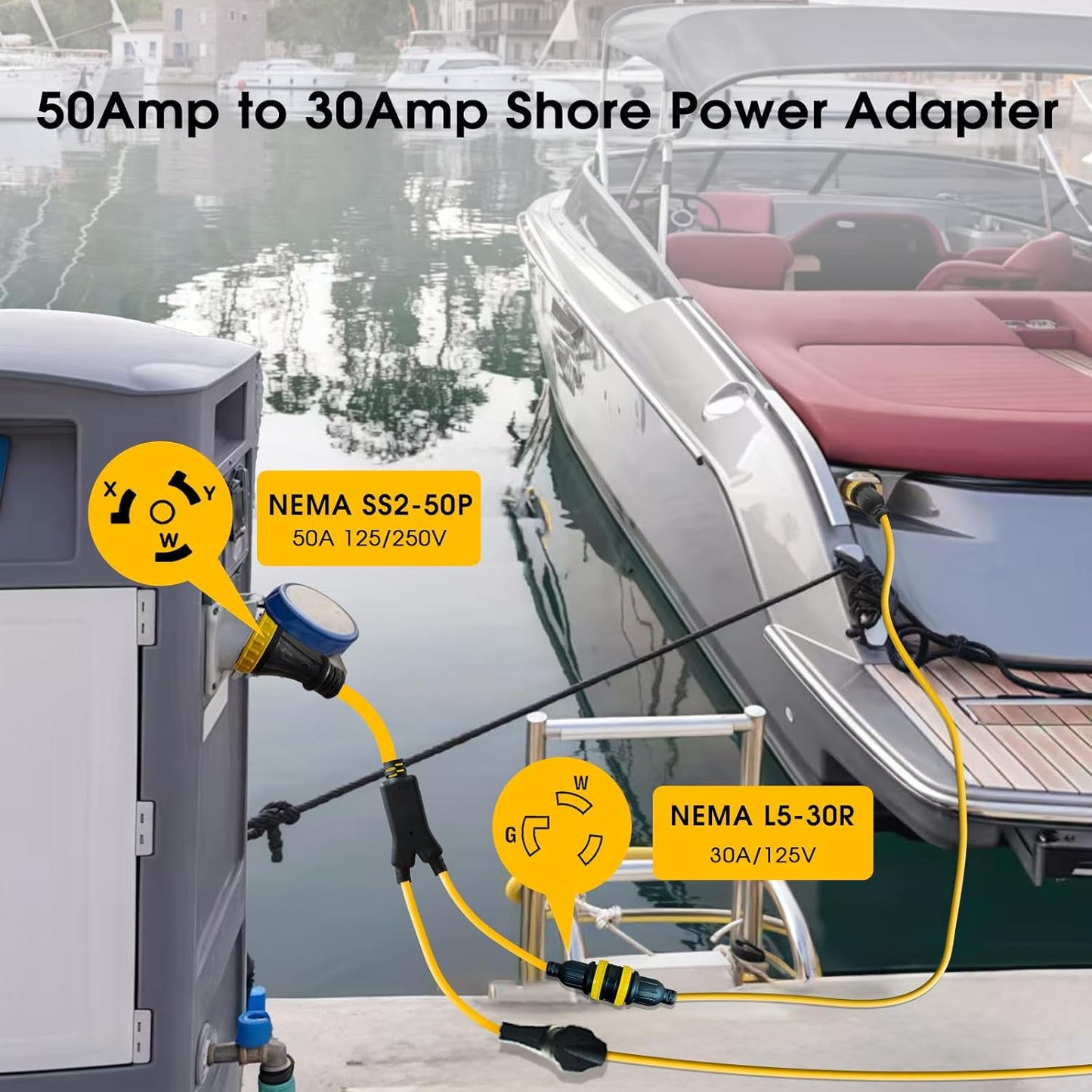 50 Amp Marine Shore Power Y Splitter Cord, Tesla EV/RV Power Adapter Cord, 50A/30A Shore Power Adapter,