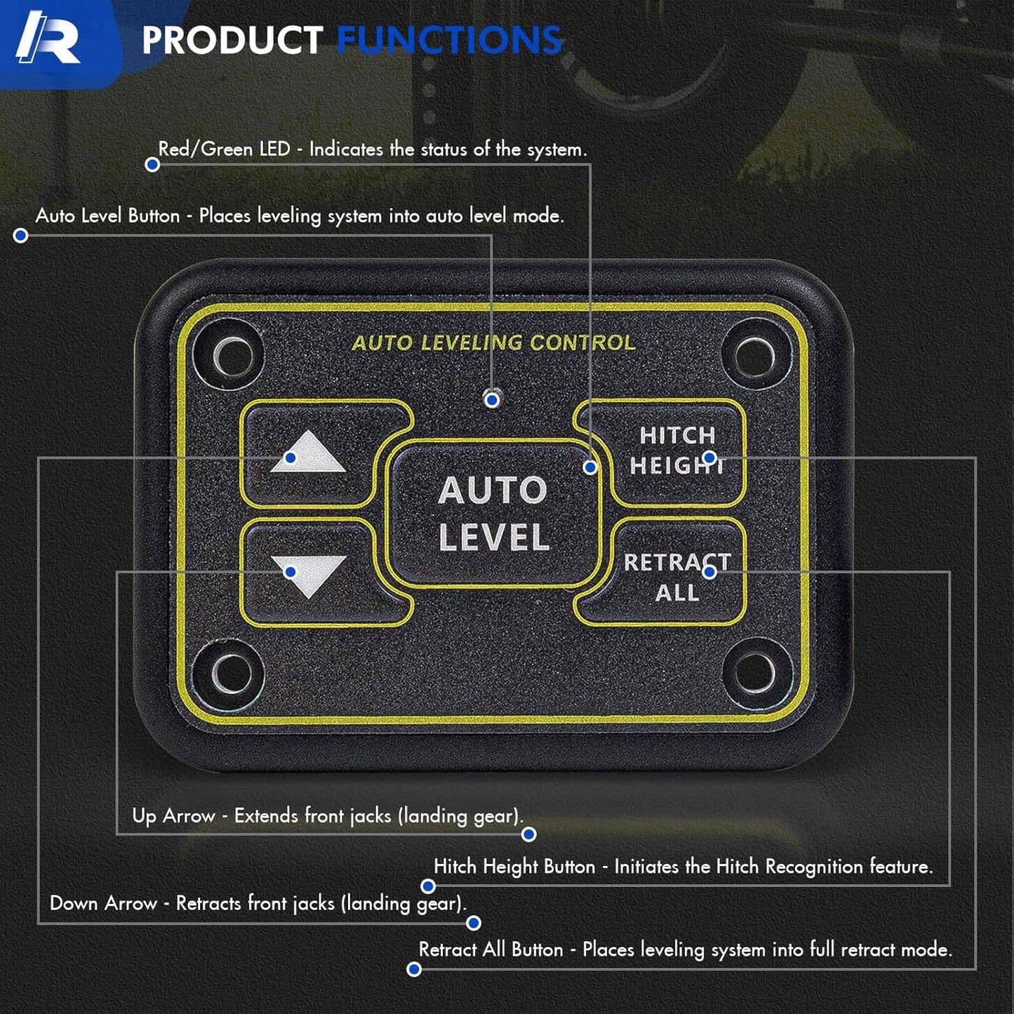 Quick Level Touch Panel Assembly w/RV Auto Leveling Fit for Ground Control, Level-Up Hydraulic Leveling System