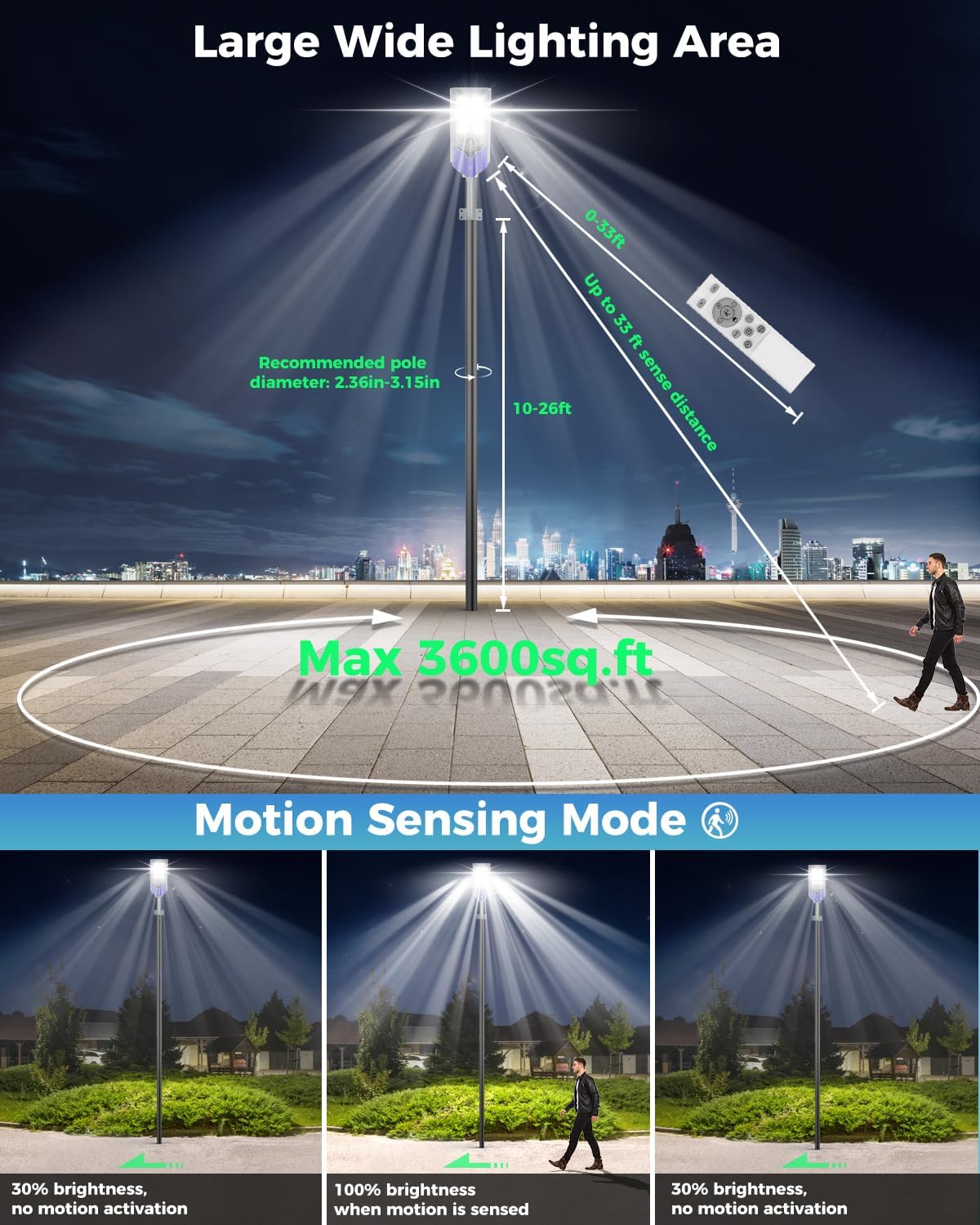 S-9000W Solar Street Lights Outdoor, 6500K, Waterproof IP67 Solar Security Flood Lights with Motion Sensor and Remote