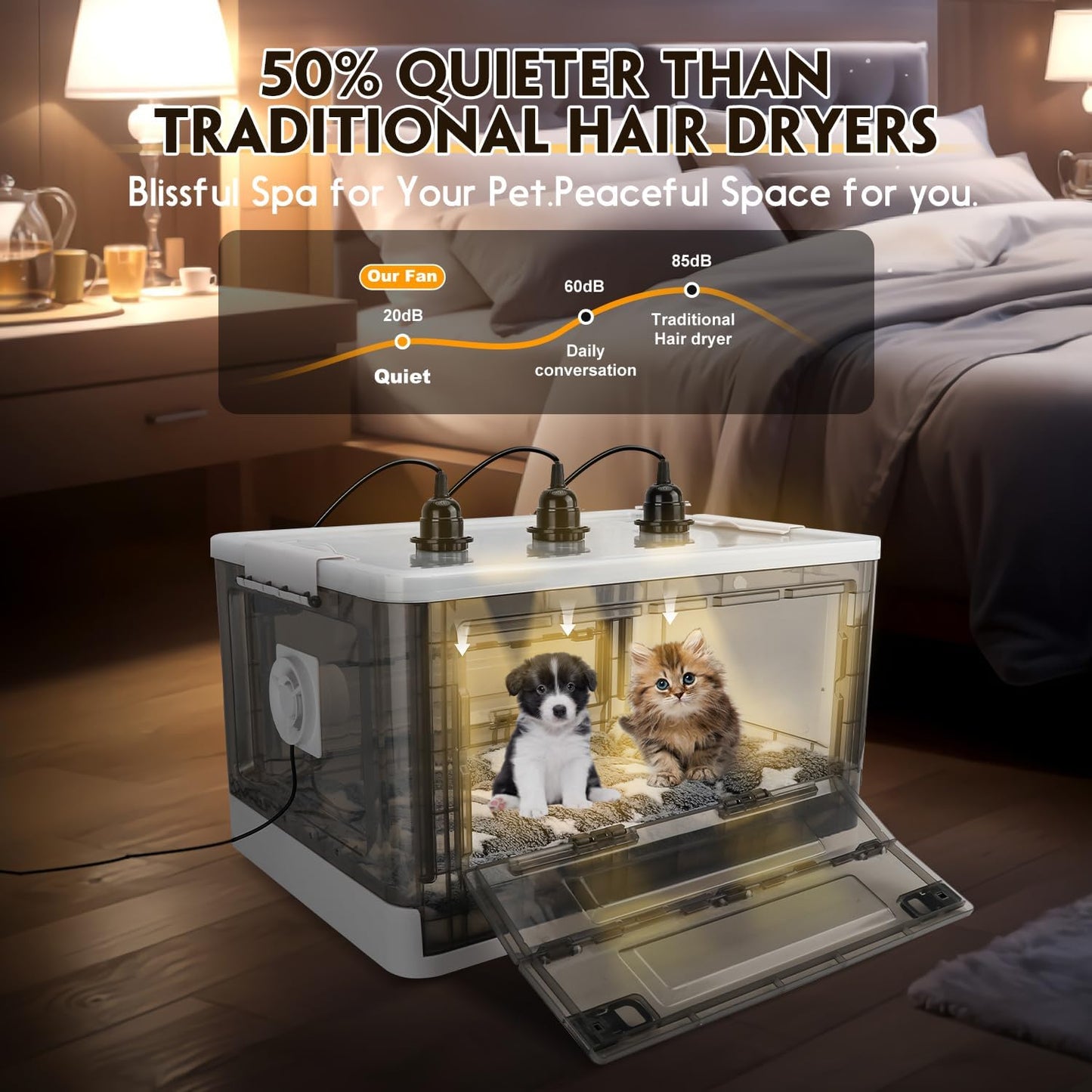 2025 New Puppy Incubator, Temperature Control & Quiet Ventilation,  (23'x17'x14'), with 3 Heat Lamp