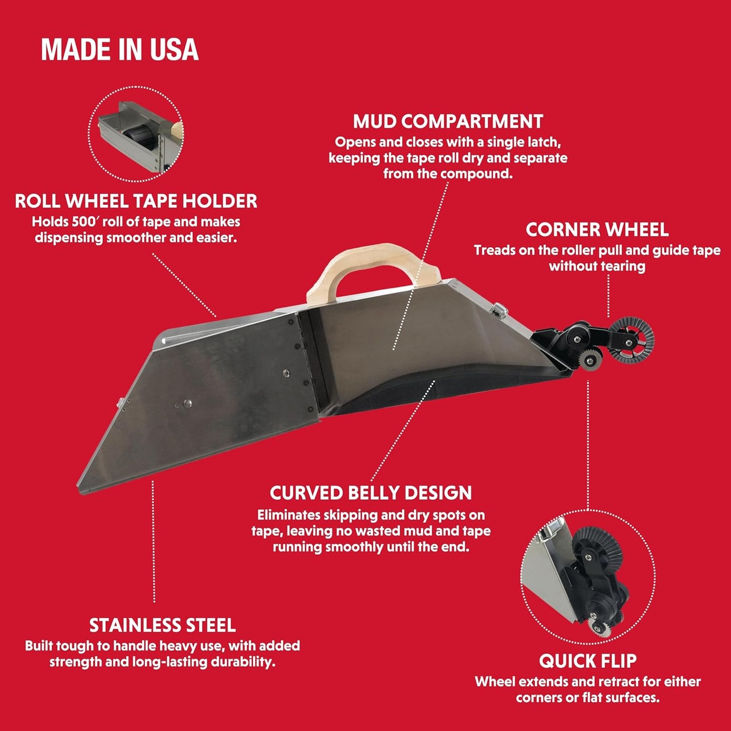 Semi-Automatic Even Flow Banjo Kit, Inside 90° Corner Hand Flusher, with 12' Mud Pan Mixer USA Made