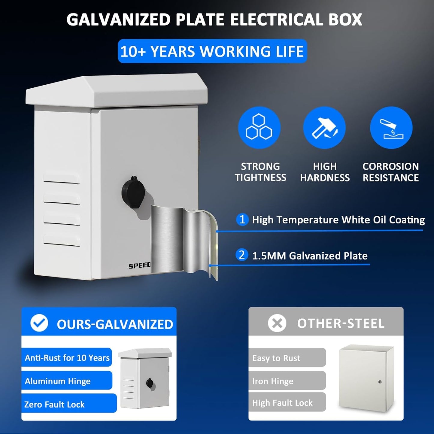 Outdoor Electrical Enclosure Weatherproof Box, 9.1 * 11.6 * 5.7', Galvanized Plate, w/ Removable Mounting Plate & Wall