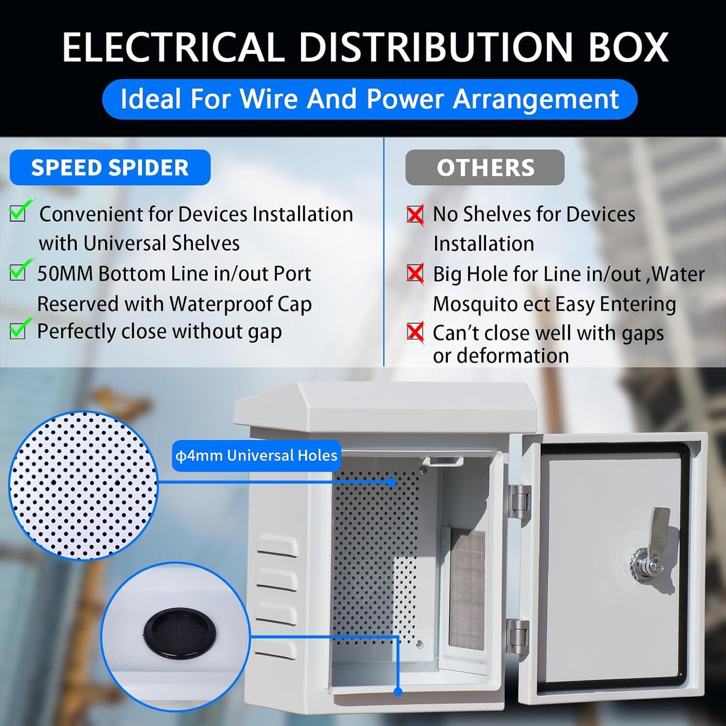 Outdoor Electrical Enclosure Weatherproof Box, 9.1 * 11.6 * 5.7', Galvanized Plate, w/ Removable Mounting Plate & Wall