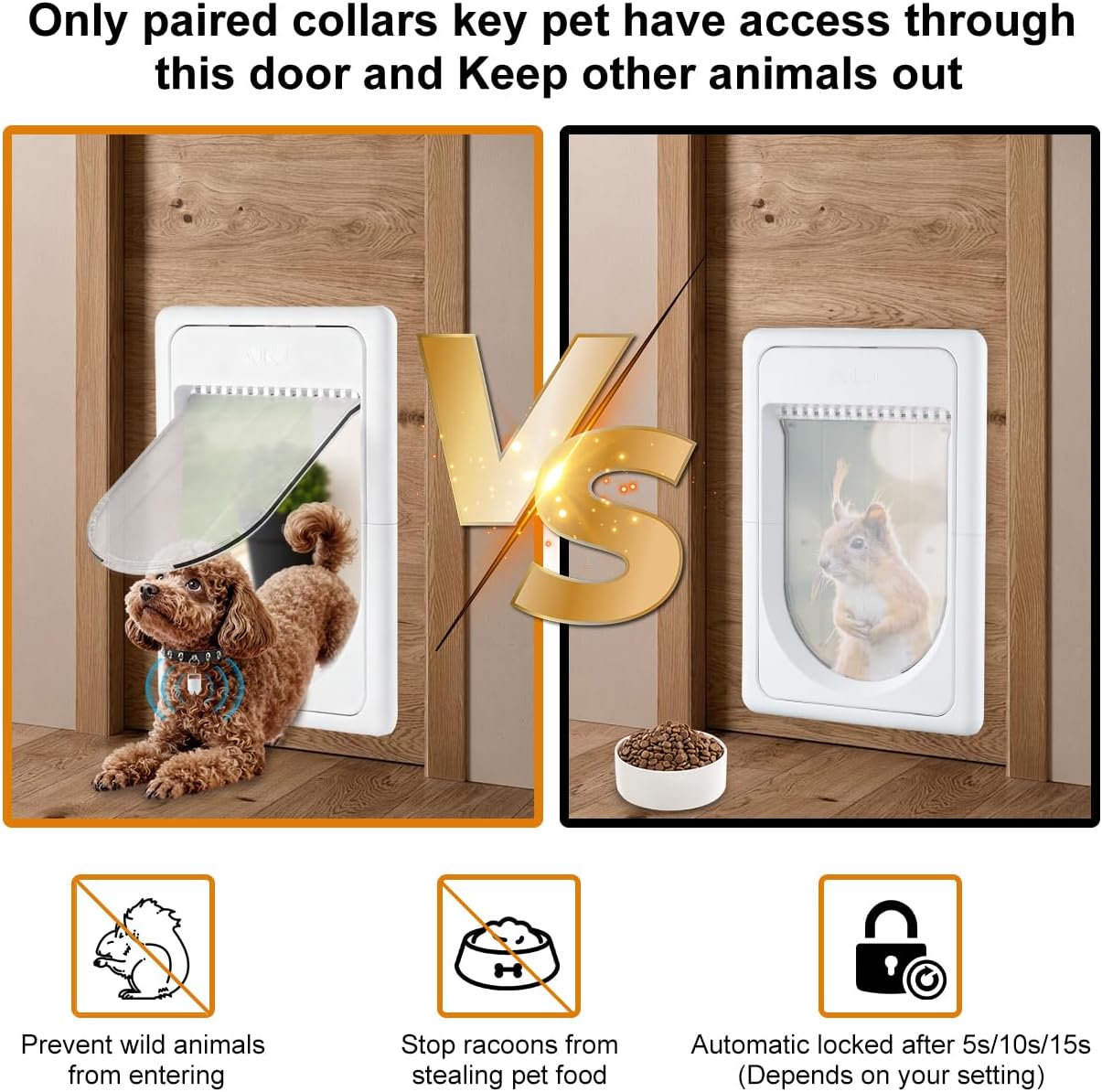 Smart Electronic Pet Door, Automatic Cat Dog Door with 3 Modes, Battery Powered Electronic Sensor, w/ 1 Sensing Key