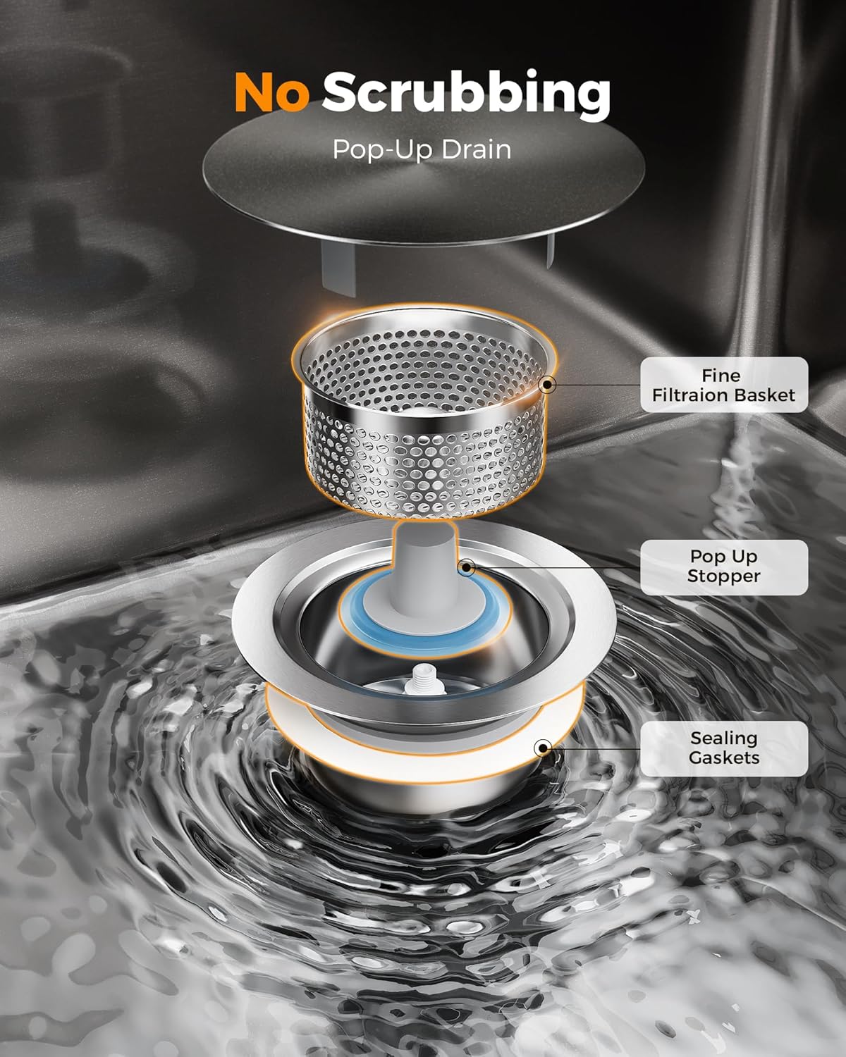 33X22 Drop In Kitchen Sink, Nano 304 Stainless Steel Workstation Sink, Pop-Up Drain, Fast Drain & Anti-Clog
