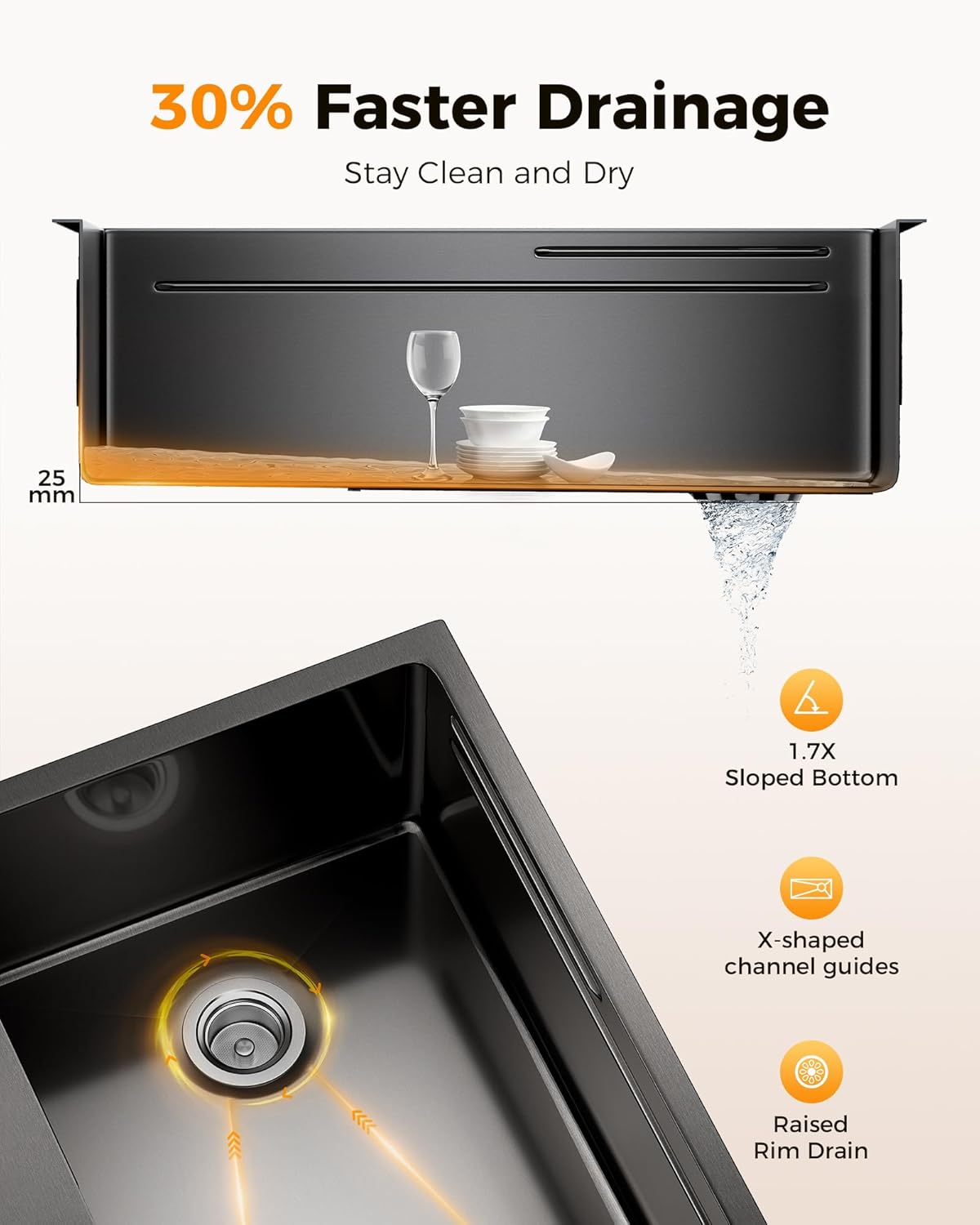 33X22 Drop In Kitchen Sink, Nano 304 Stainless Steel Workstation Sink, Pop-Up Drain, Fast Drain & Anti-Clog