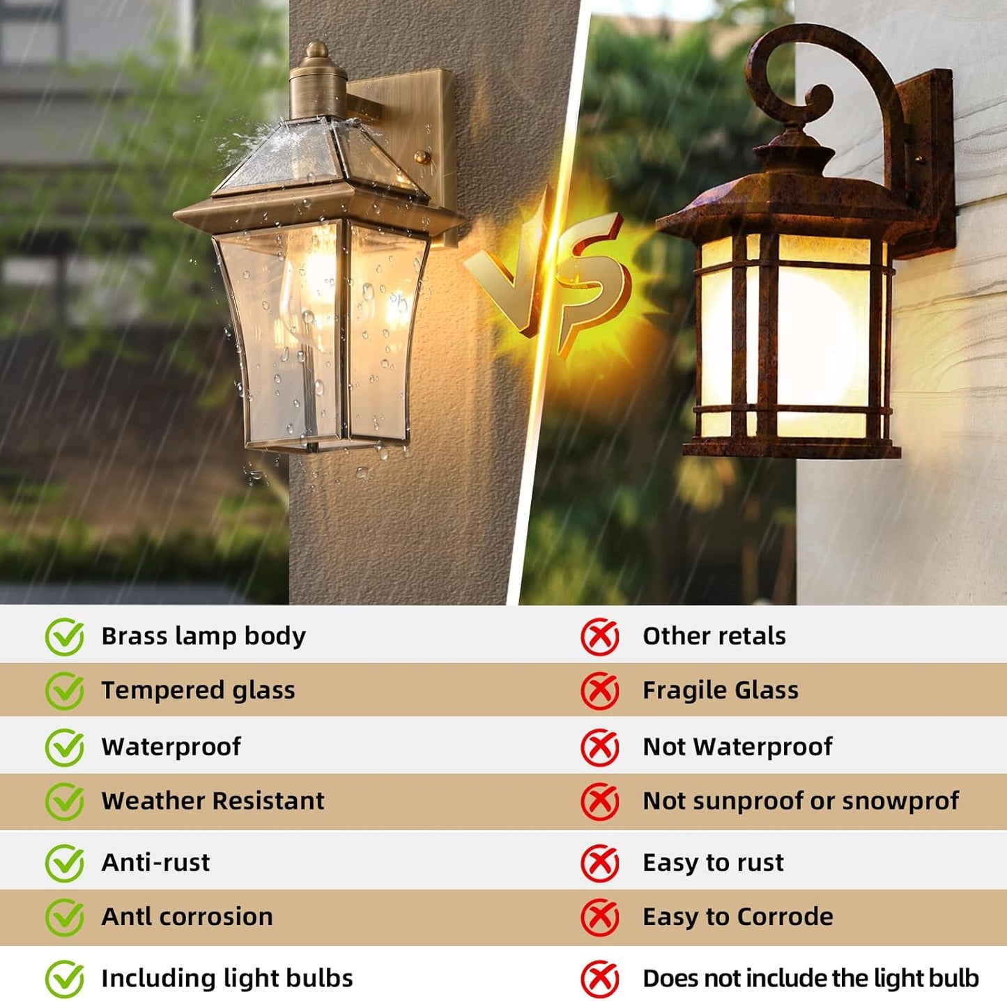 Waterproof Brass Outdoor Wall Lanterns (2-Pack), E26 Socket & Glass Shade Exterior, Rustproof Modern Sconces