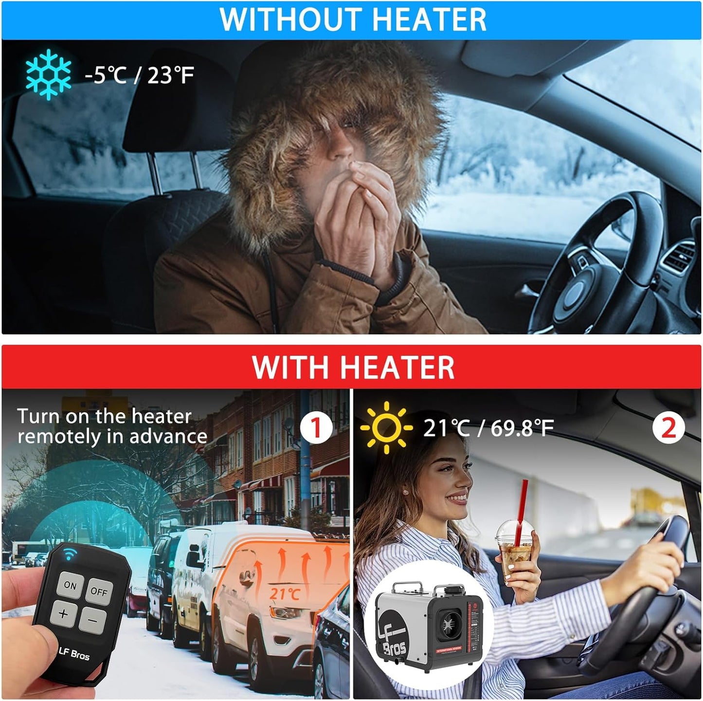 Professional 110V/12V 5KW Diesel Heater, All-in-One 5L,  with Timer, Thermostat, Plateau Mode, Silent Oil Pump, Red