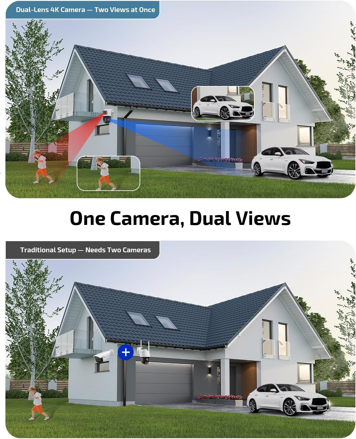 Dual Lens 8MP PoE Security Camera System Outdoor,  with Color Night Vision, Surveillance DVR Kits