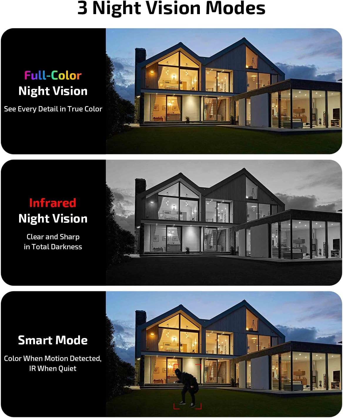 Dual Lens 8MP PoE Security Camera System Outdoor,  with Color Night Vision, Surveillance DVR Kits