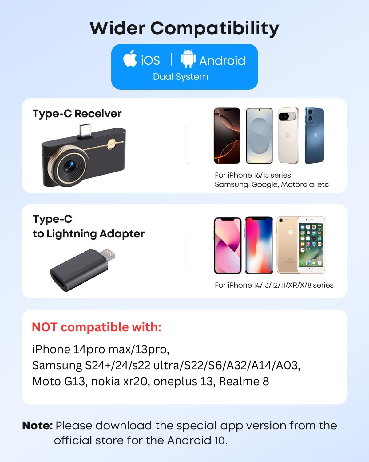 Thermal Imaging Camera for iOS & Android, P3 Infrared Imager w/512x384 Super Resolution, 8mm Manual Lens