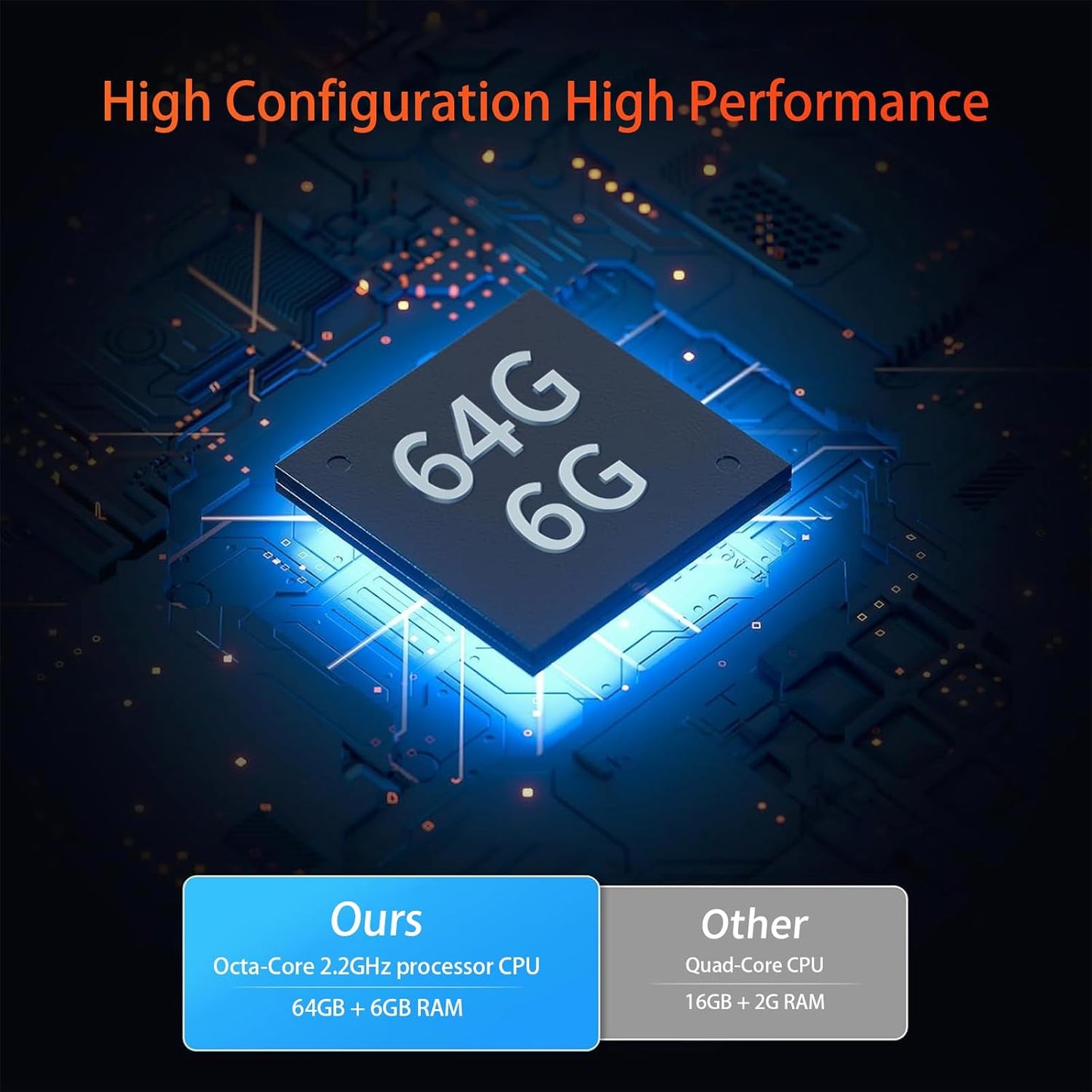 Android 12 Barcode Scanner, 5.5 inch Touchscreen Mobile Computer, WiFi 5, 4G LTE, 64GB+6GB, G47 PDA