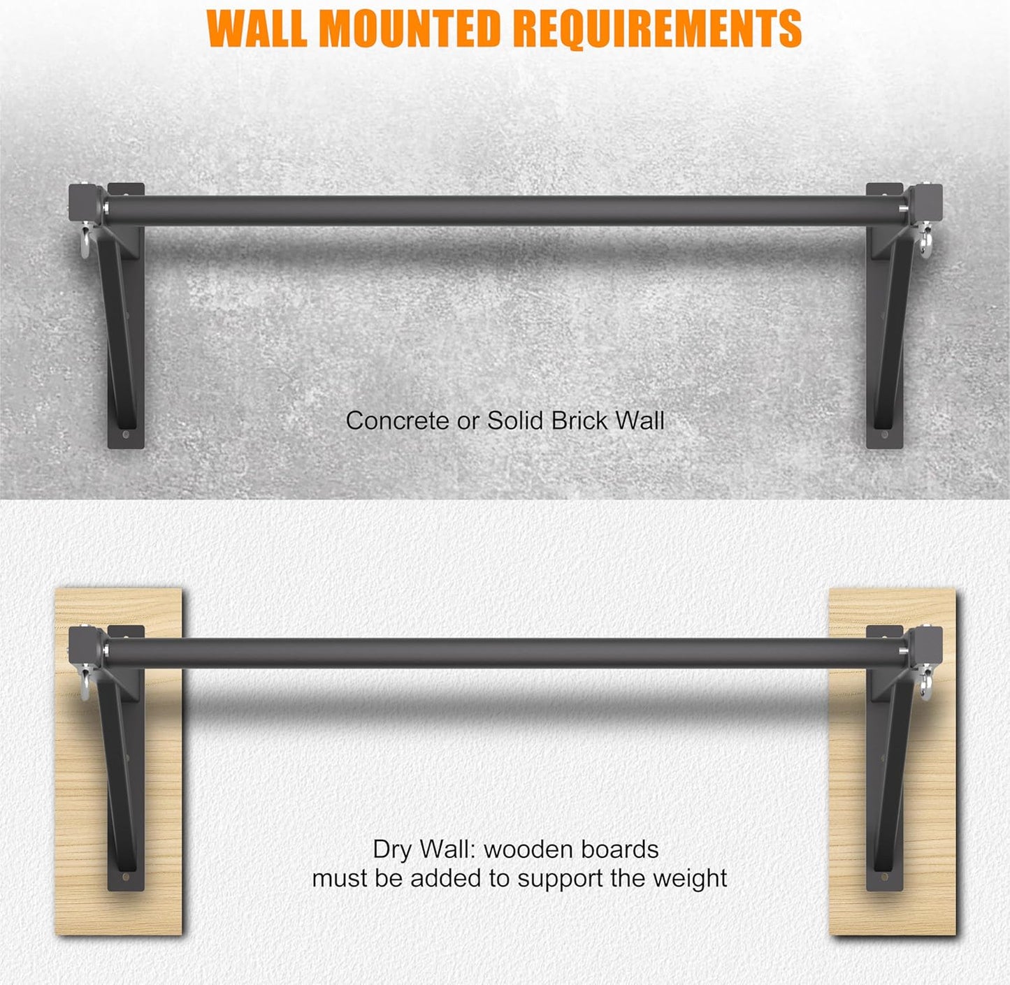 Pull Up Bar Wall Mounted, Heavy Duty 650 lbs Capacity Chin Up Bar, 48' Multi-Grip
