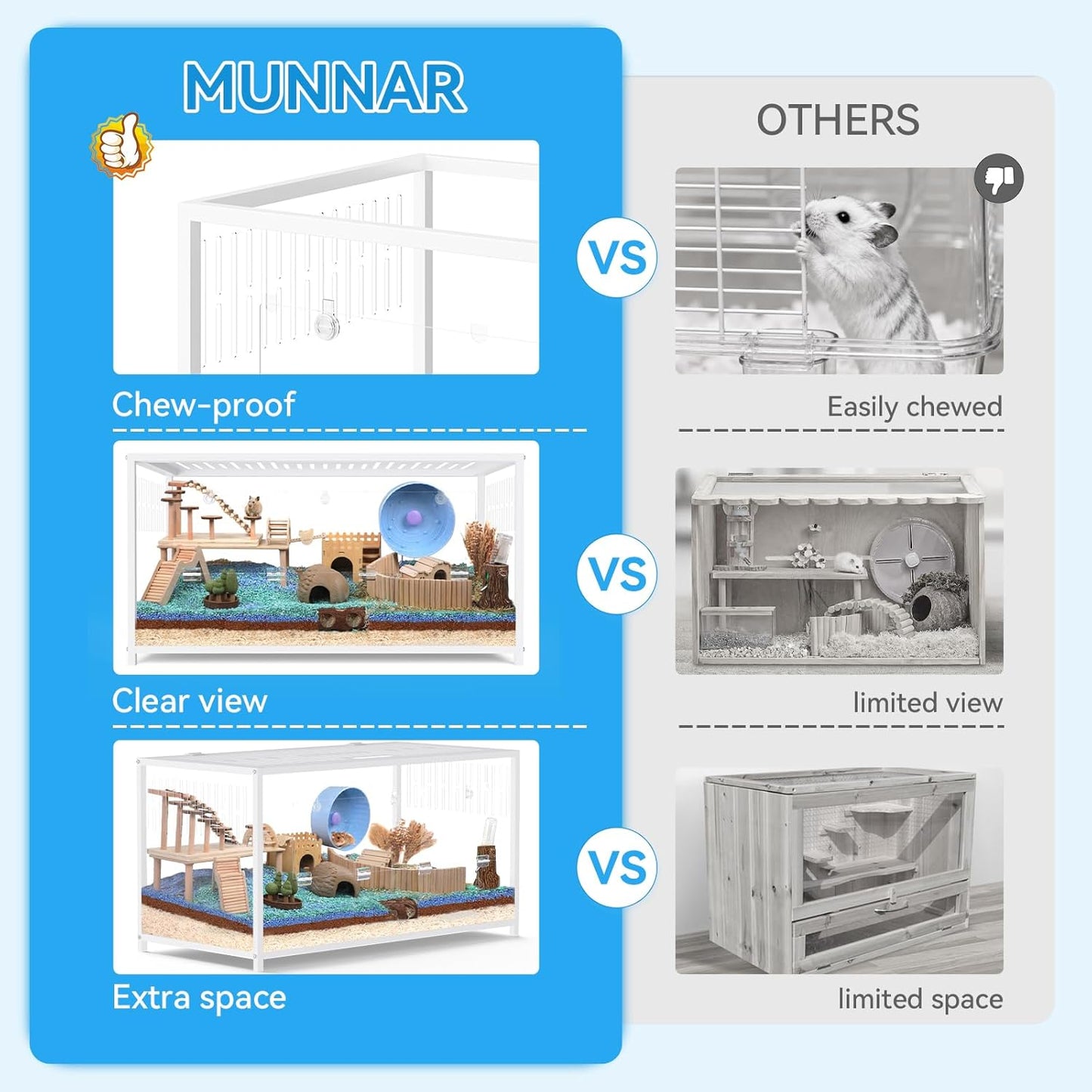 Large Metal Hamster Cage, Chew Proof Syrian Hamster Cage & Habitat with Acrylic Panels, Top Open, Breathable