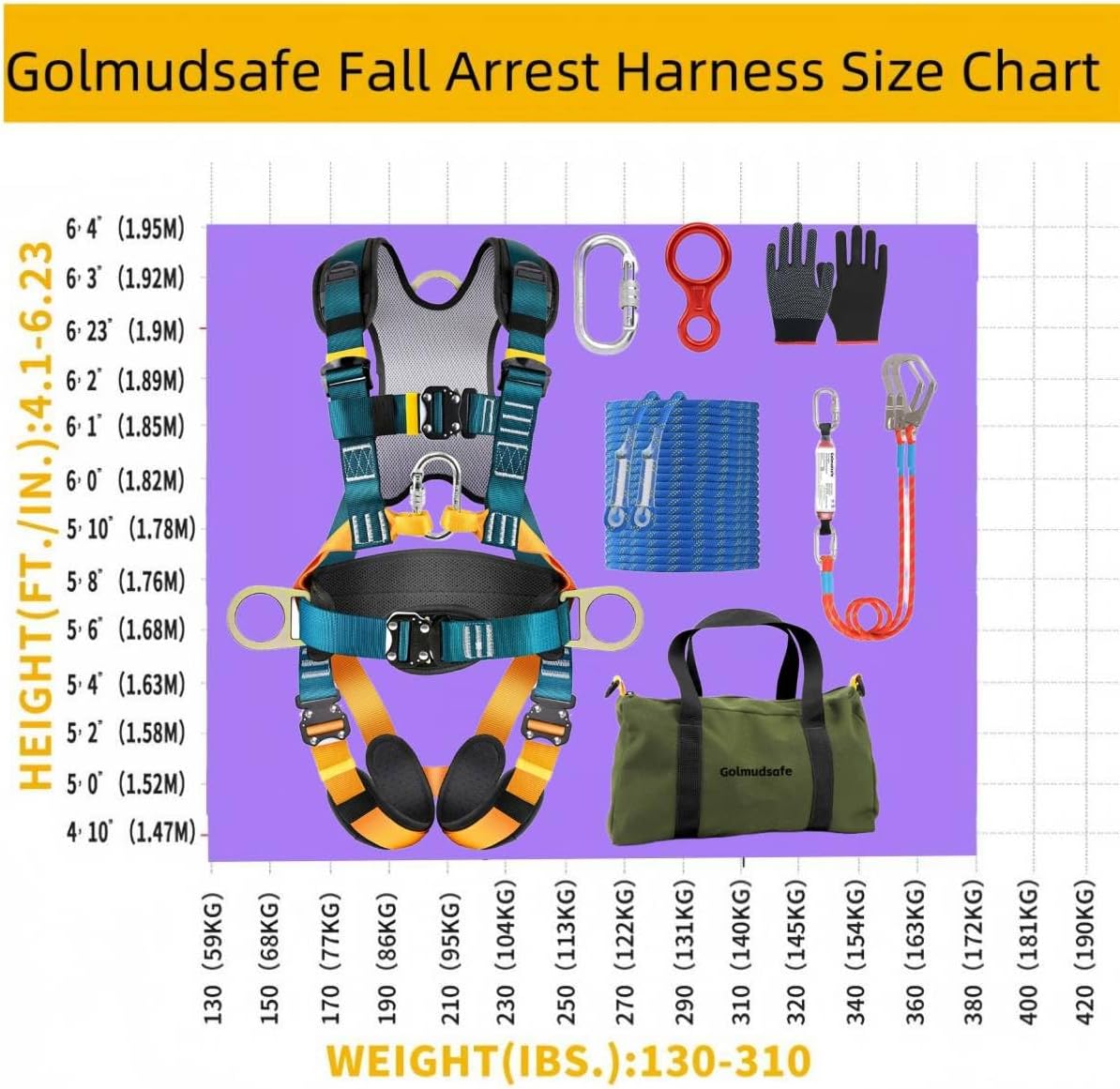 Fall Protection Harness,Safety Harness Fall Protection, Upgrade the detachable cushion bag and an extra 30FT rope