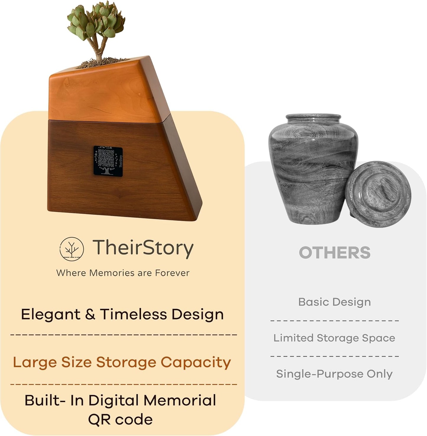 Handcrafted Wood Urn, Personalized Digital Memorial Keepsake Box, Scannable Tag for Story Sharing for Photos