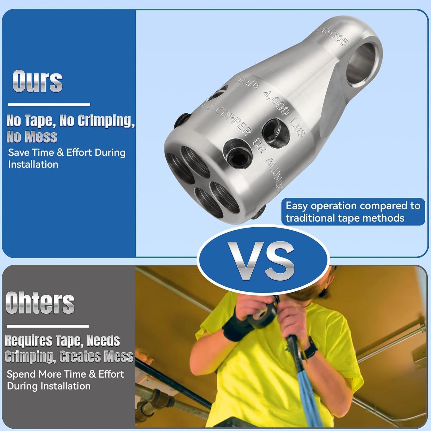 Wire Pulling Grip, 69705 Jr, w/ 4000 lbs Max Pull Strength,for 2/0 to 4/0 Copper or Aluminum Wires