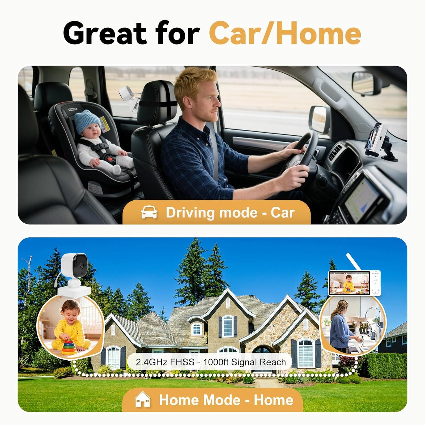 2000mAh Wireless Baby Car Camera 3500mAh Monitor Auto On/Off, No Wifi, Zoom/Night Vision/Temp/Feeding/2-Way Talk