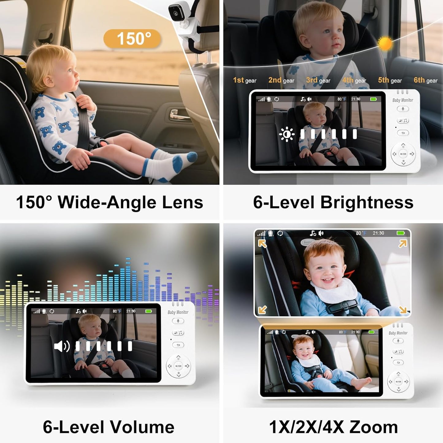 2000mAh Wireless Baby Car Camera 3500mAh Monitor Auto On/Off, No Wifi, Zoom/Night Vision/Temp/Feeding/2-Way Talk