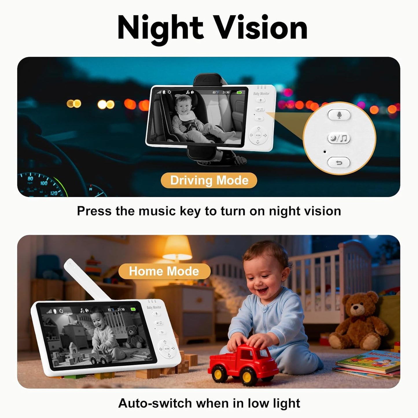 2000mAh Wireless Baby Car Camera 3500mAh Monitor Auto On/Off, No Wifi, Zoom/Night Vision/Temp/Feeding/2-Way Talk