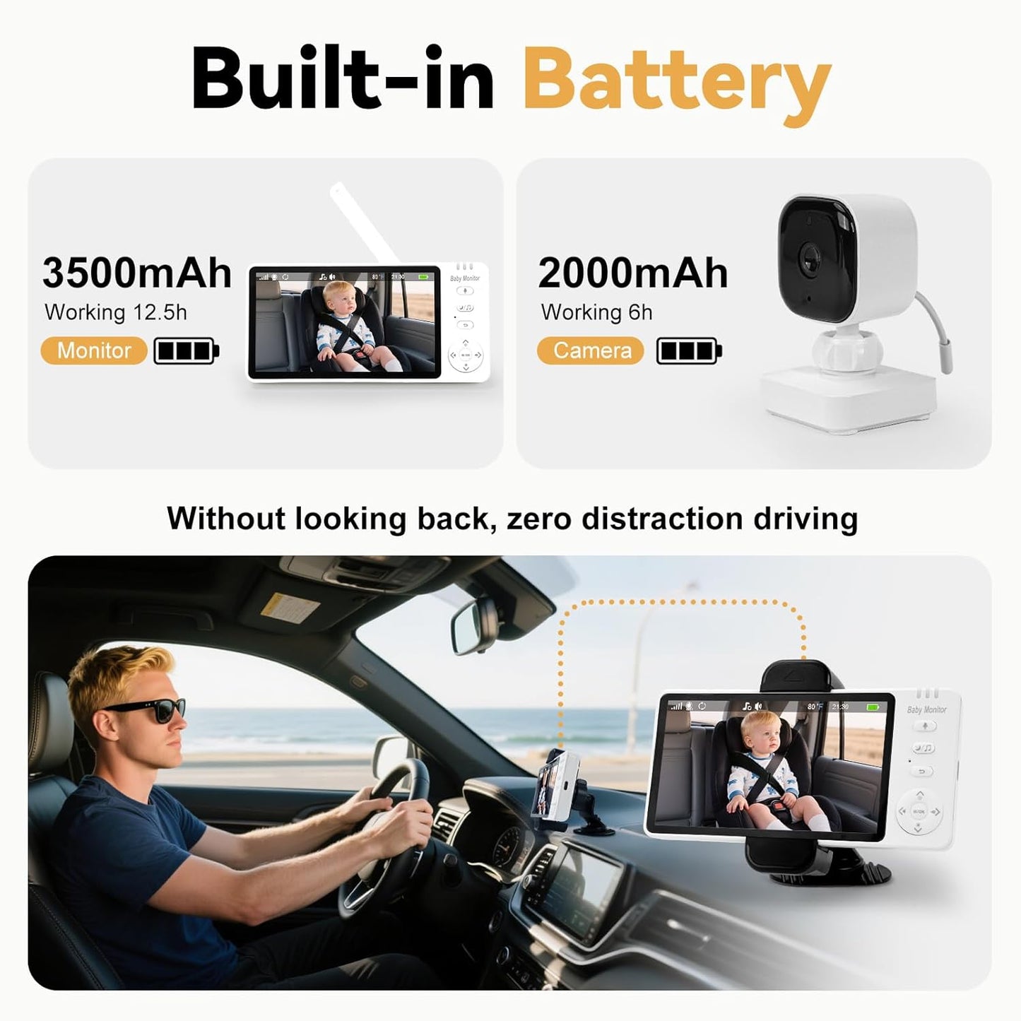 2000mAh Wireless Baby Car Camera 3500mAh Monitor Auto On/Off, No Wifi, Zoom/Night Vision/Temp/Feeding/2-Way Talk