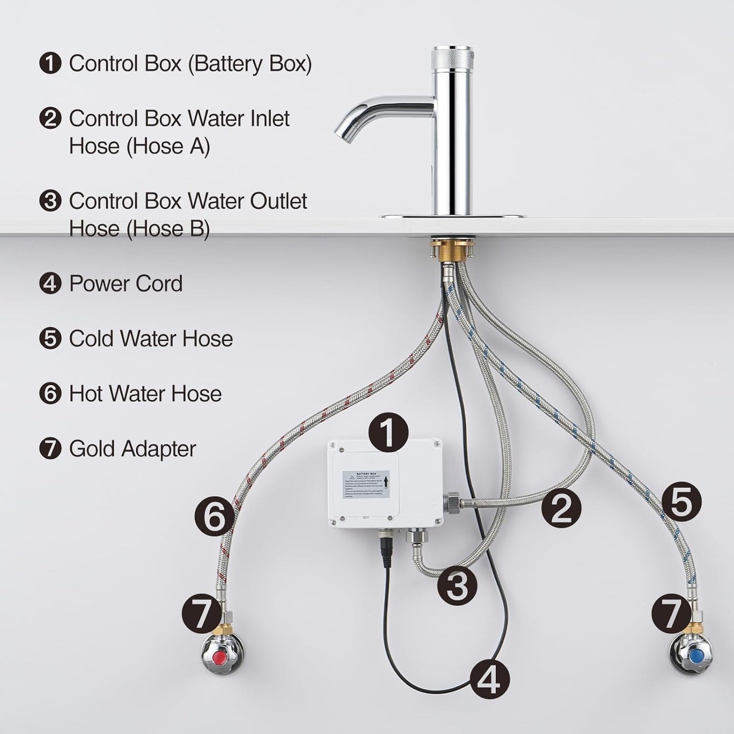 Touchless Bathroom Faucet with Automatic Sensor Function, Hole Cover Plate, Countertop Temp Adjustment, Chrome