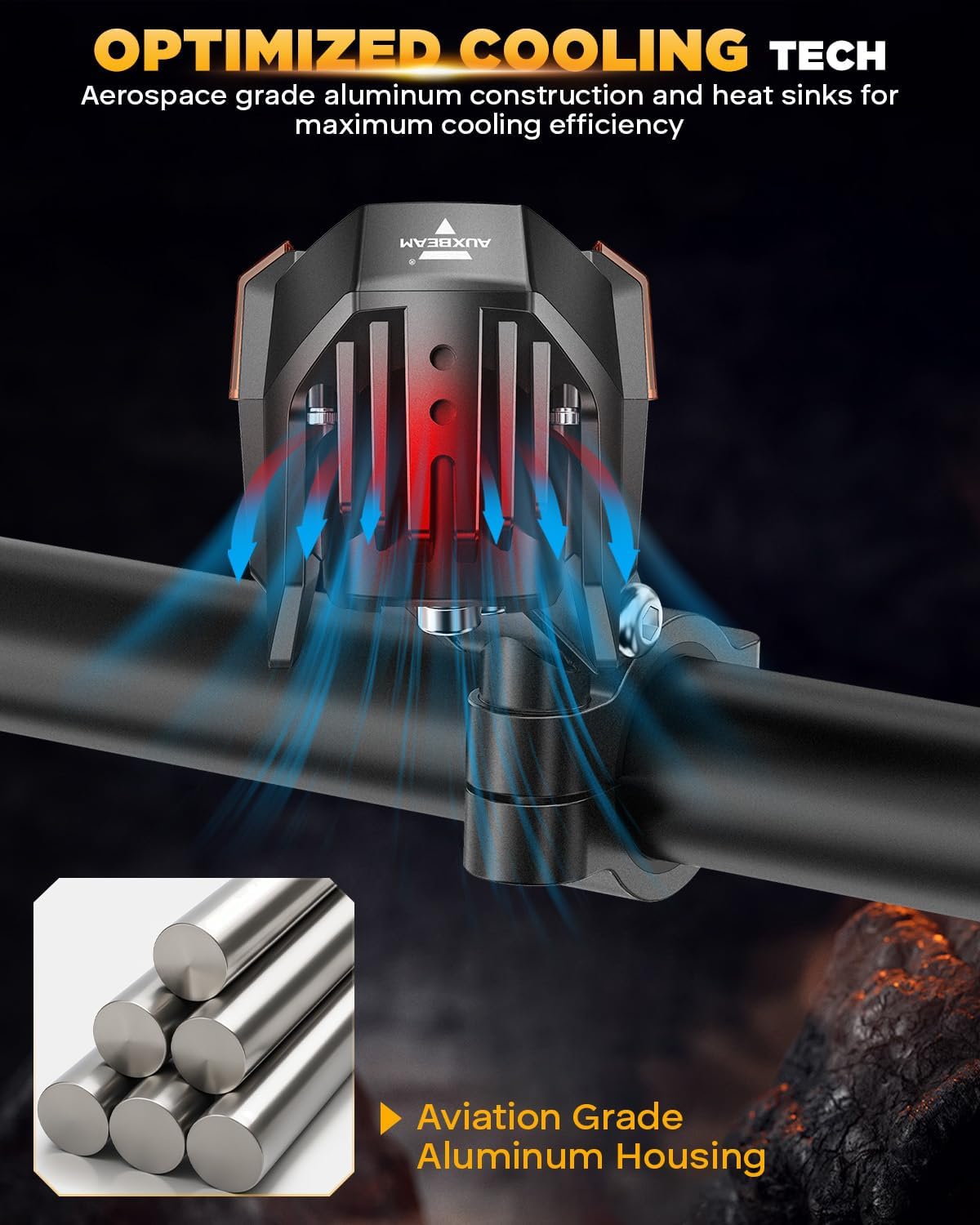 Motorcycle LED Fog Lights Driving Lights Amber Auxiliary Light,  LED Spotlight with 8 Modes Dual Color,  60W 6000LM