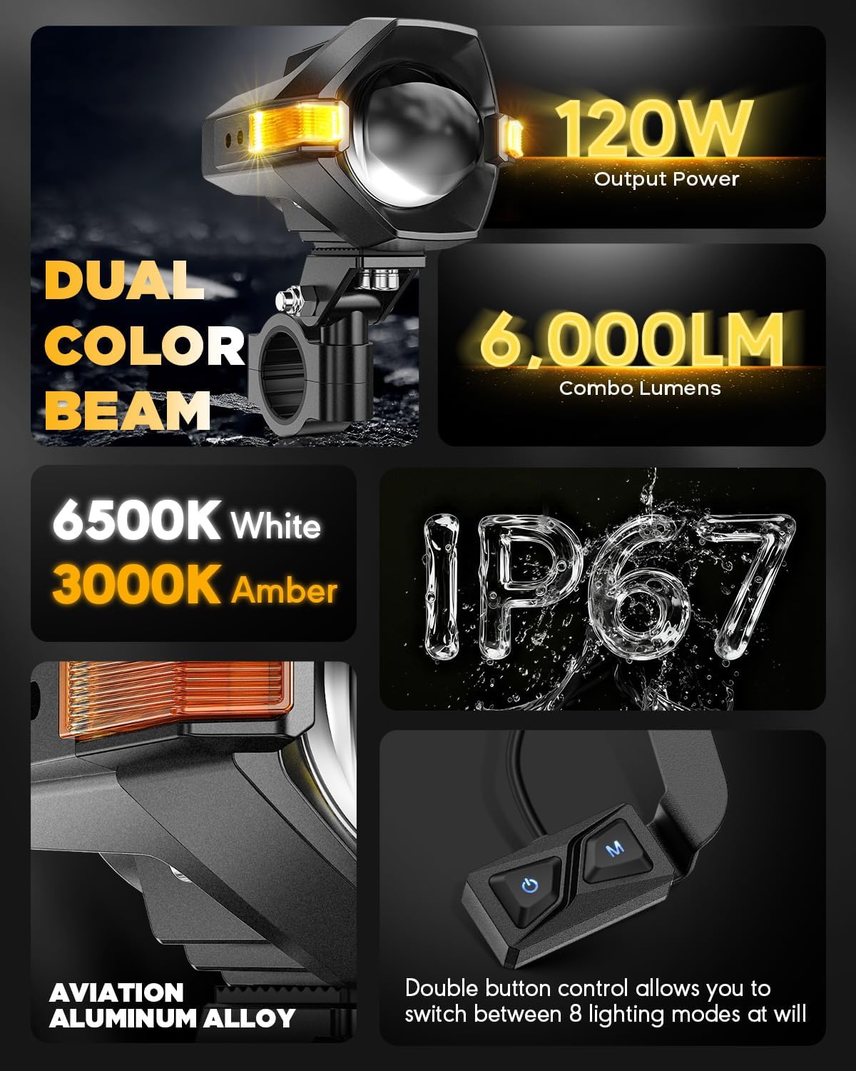 Motorcycle LED Fog Lights Driving Lights Amber Auxiliary Light,  LED Spotlight with 8 Modes Dual Color,  60W 6000LM