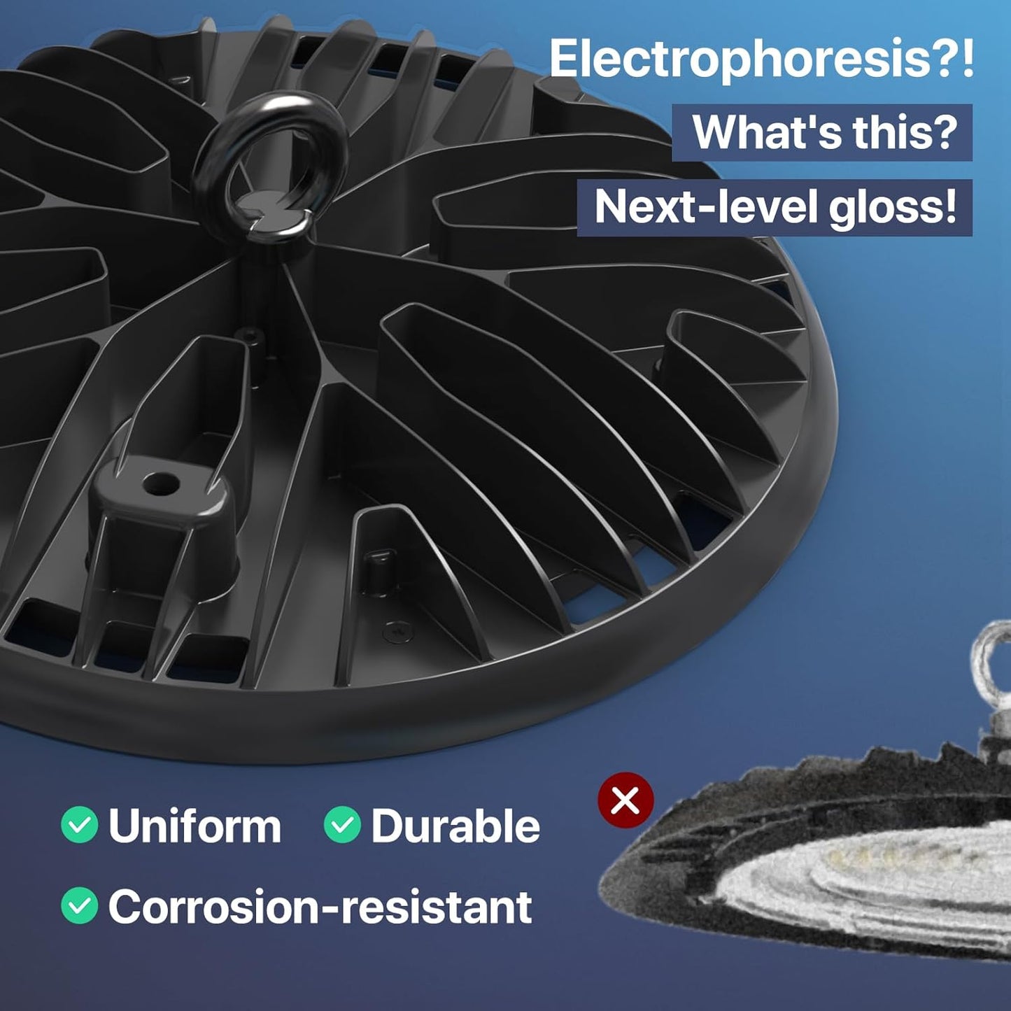 2-Pack 250W UFO LED Light with Plug & Play, 5000K IP65 Waterproof Shatterproof Lighting Fixture