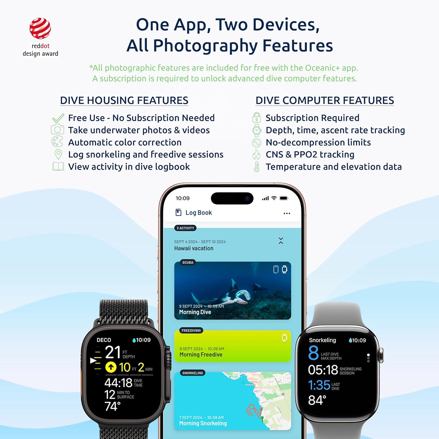 Phone Waterproof Case for Snorkeling & Diving,  Depth to 196ft &100h Run Time, Compatible with iOS 26