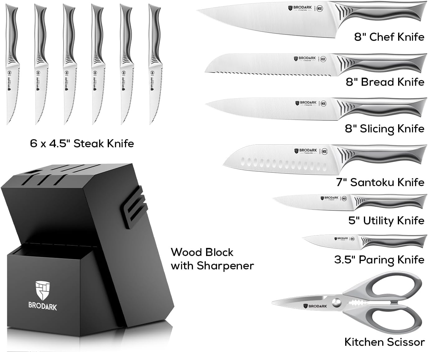 15-Piece Knife Block Set with Built-in Sharpener - High Carbon Stainless Steel