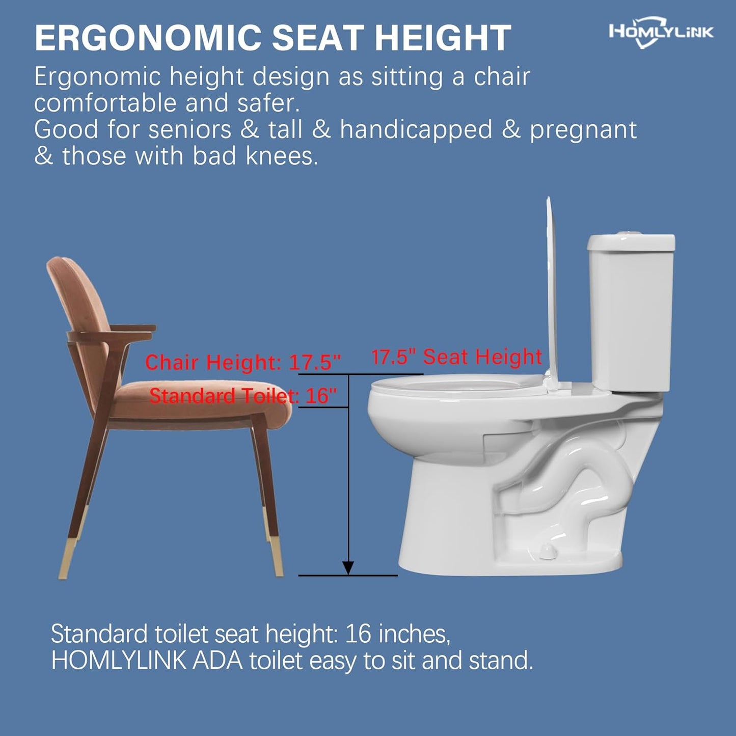 17 Inch Compact Tall Toilet for Seniors, Seat Height 17.5',Two Piece Dual Flush, White