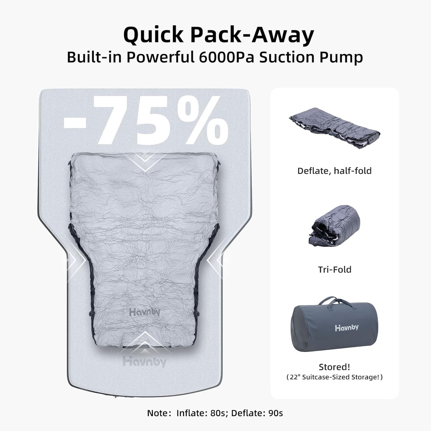 Tesla Model Y/Juniper Auto-Level TPU Backseat Mattress, 7.5’’ Thick Solid Foam Full Size Bed, Built-in Pump