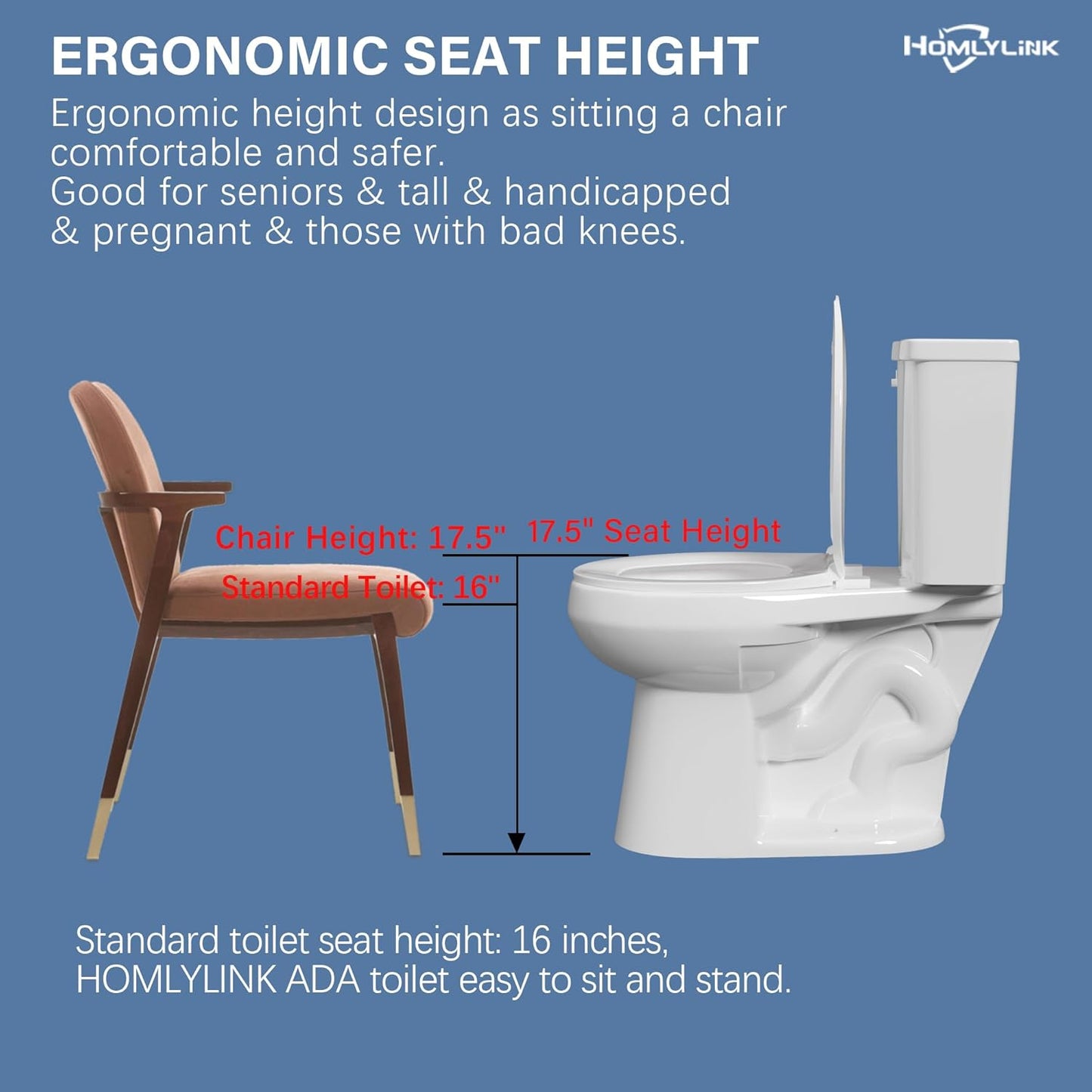 17 Inch Compact Tall Toilet for Seniors, Tornado Flush High Toilets,  Comfort Bowl Heigh 16.75', Seat Height 17.5'