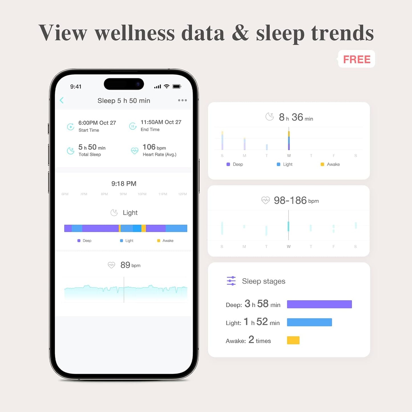 Baby Sleep Sock Monitor - Tracks Sleep and Movement for Infants, with Bluetooth and App, Babies 1-12 Months Old