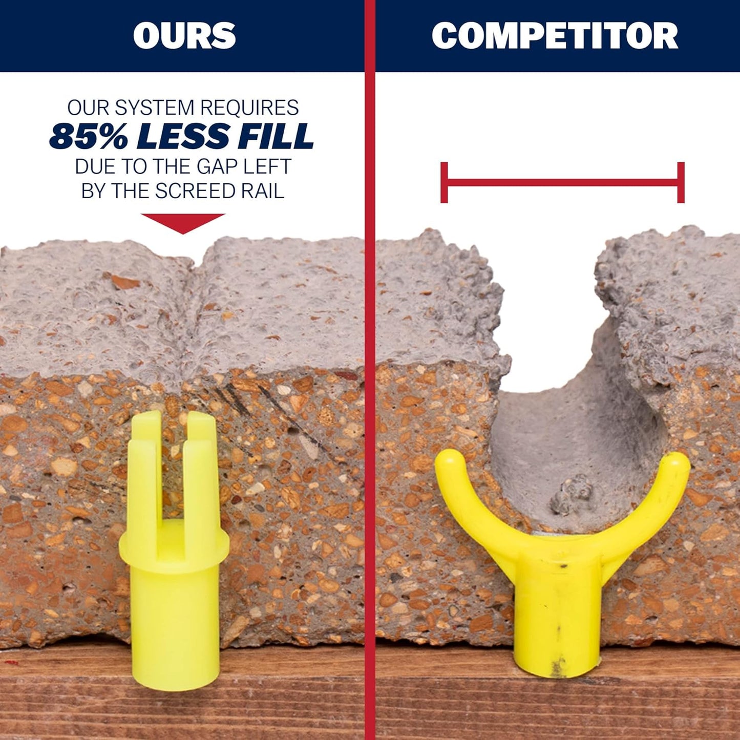 Spin Screed 500 Yellow Plastic Chairs, 500 Count, Drive Tool Included, Concrete, SPN500YPC