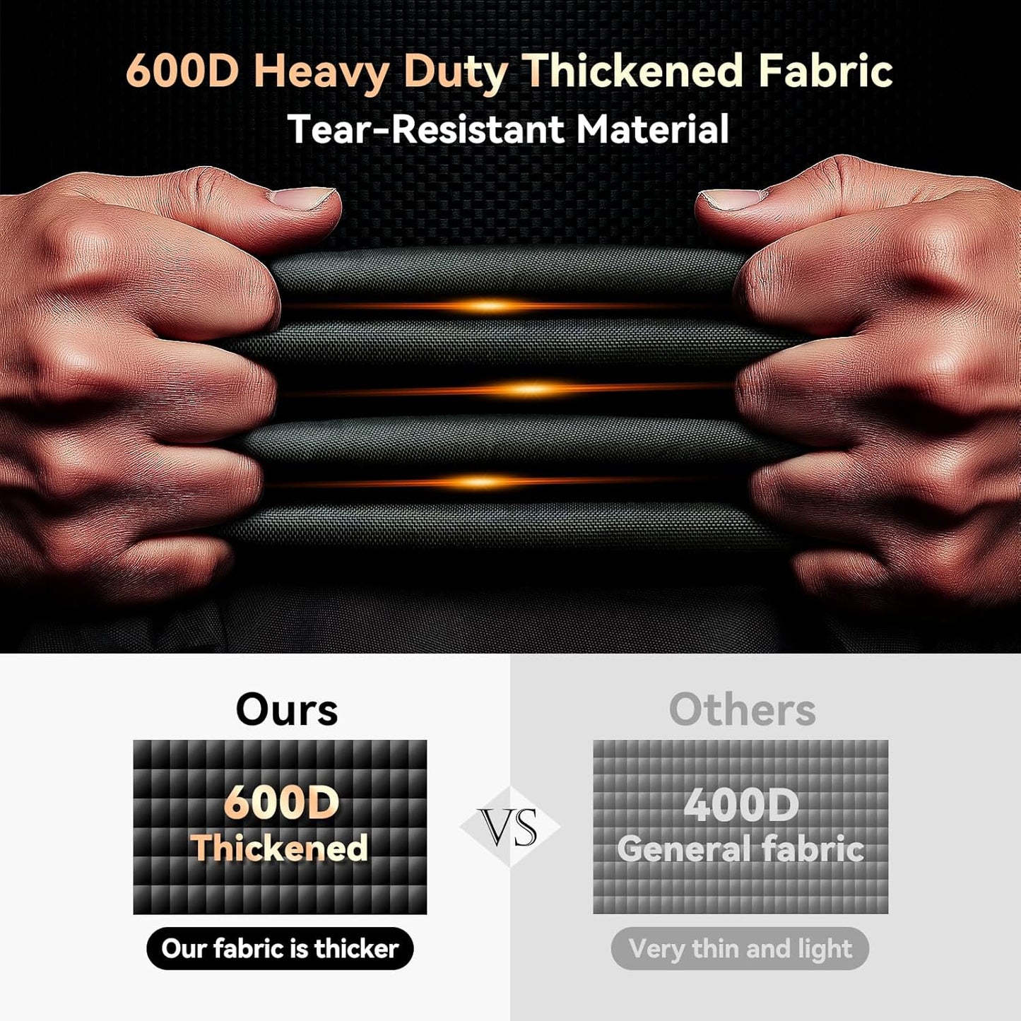 Engine Driven Welder Cover,600D Heavy Duty Waterproof Welder Cover for Miller Welder 225/230/265/325