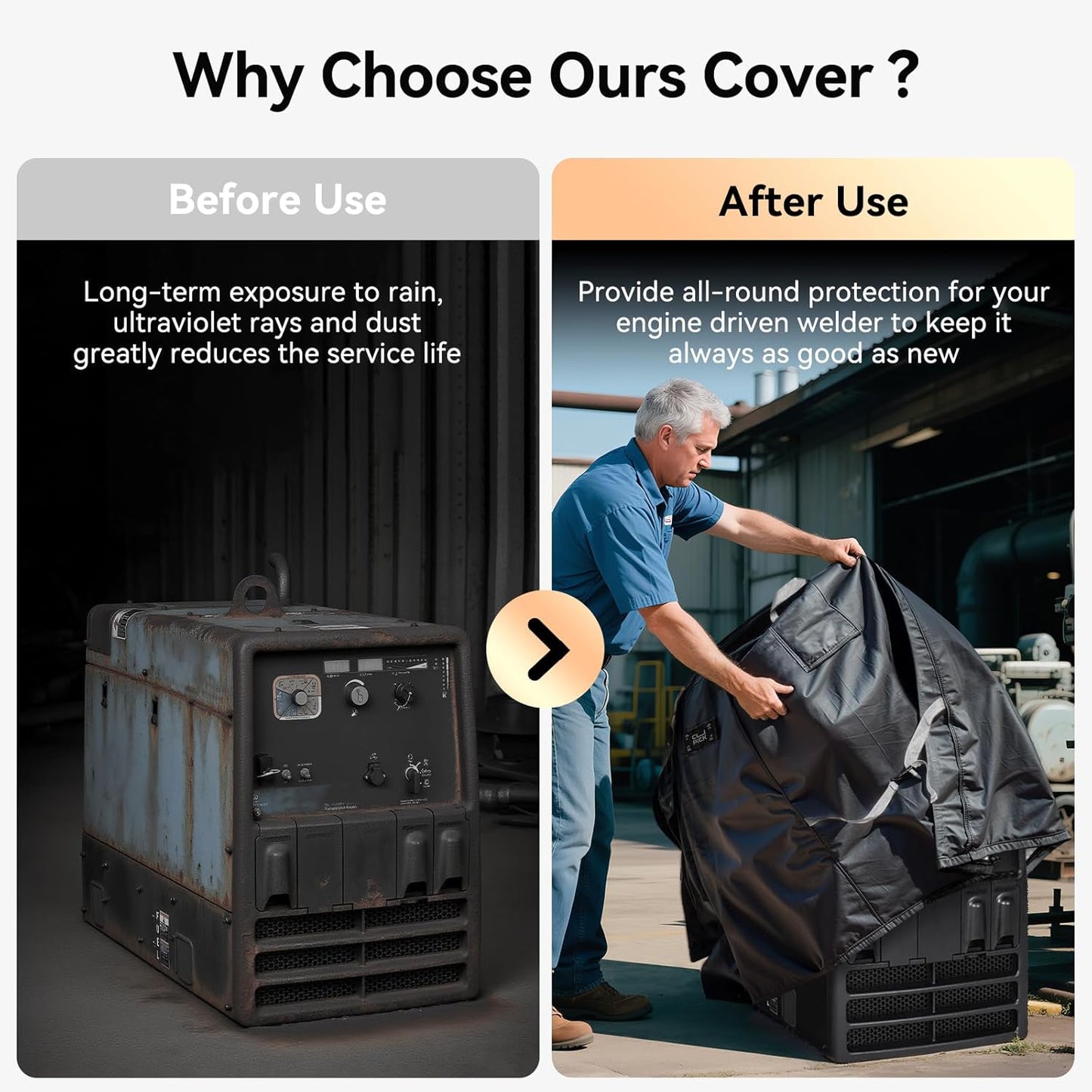 Engine Driven Welder Cover,600D Heavy Duty Waterproof Welder Cover for Miller Welder 225/230/265/325