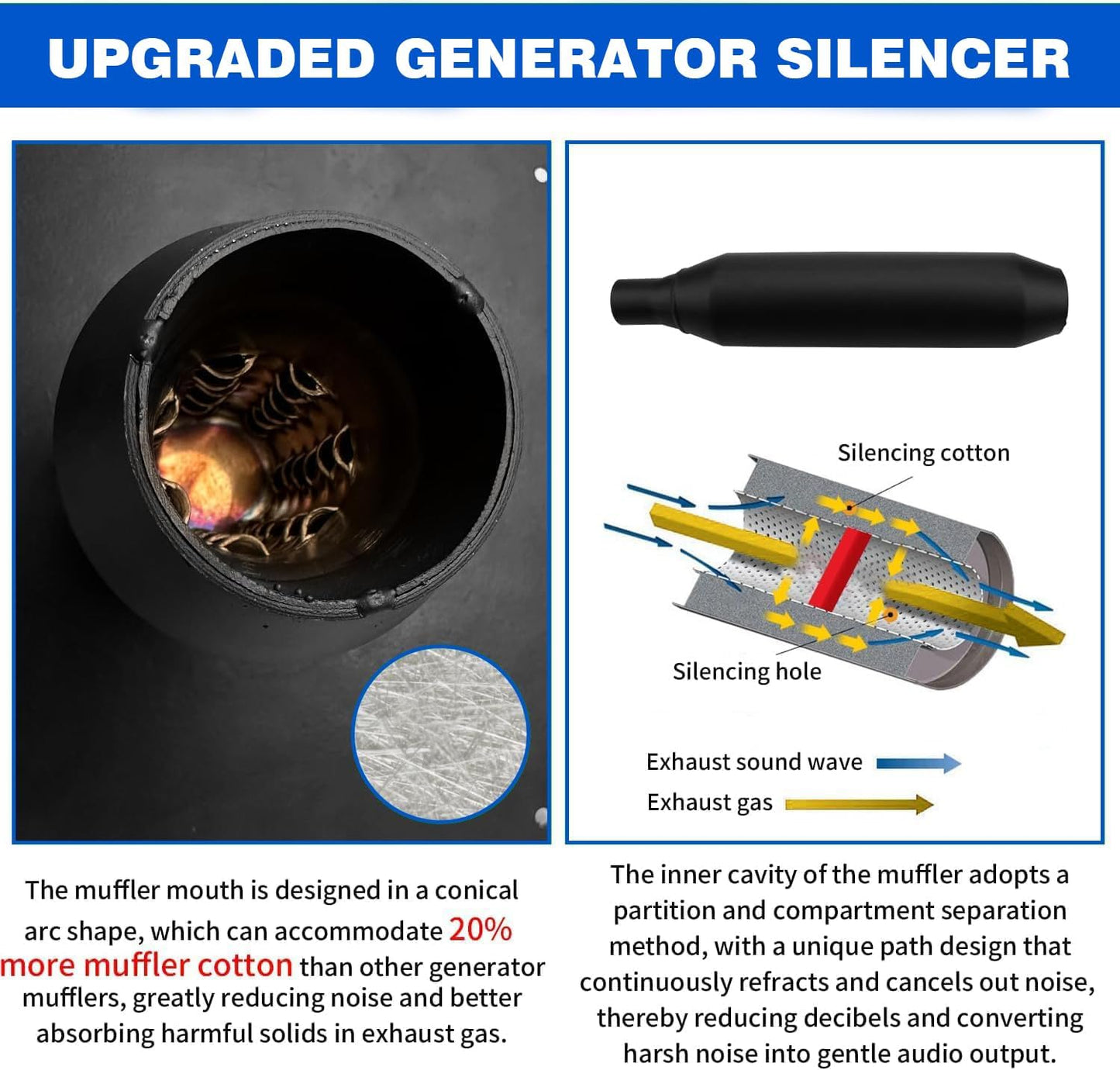 Heavy Duty Generator Exhaust Extension Silencer Kit with Insulated Through-Wall Mounting Plate, Safe Exhaust Gas