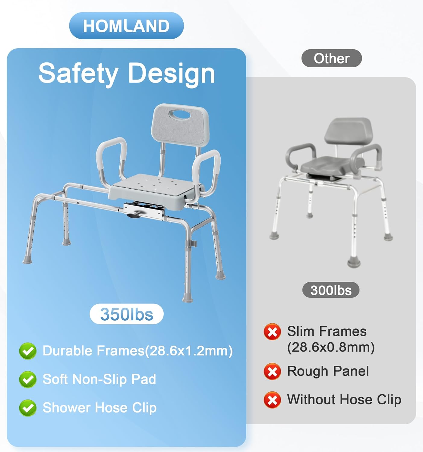 Sliding Shower Chair Tub Transfer Bench for Bathtub with Swivel Seat, Height Adjustable Shower Seat, 350 lbs