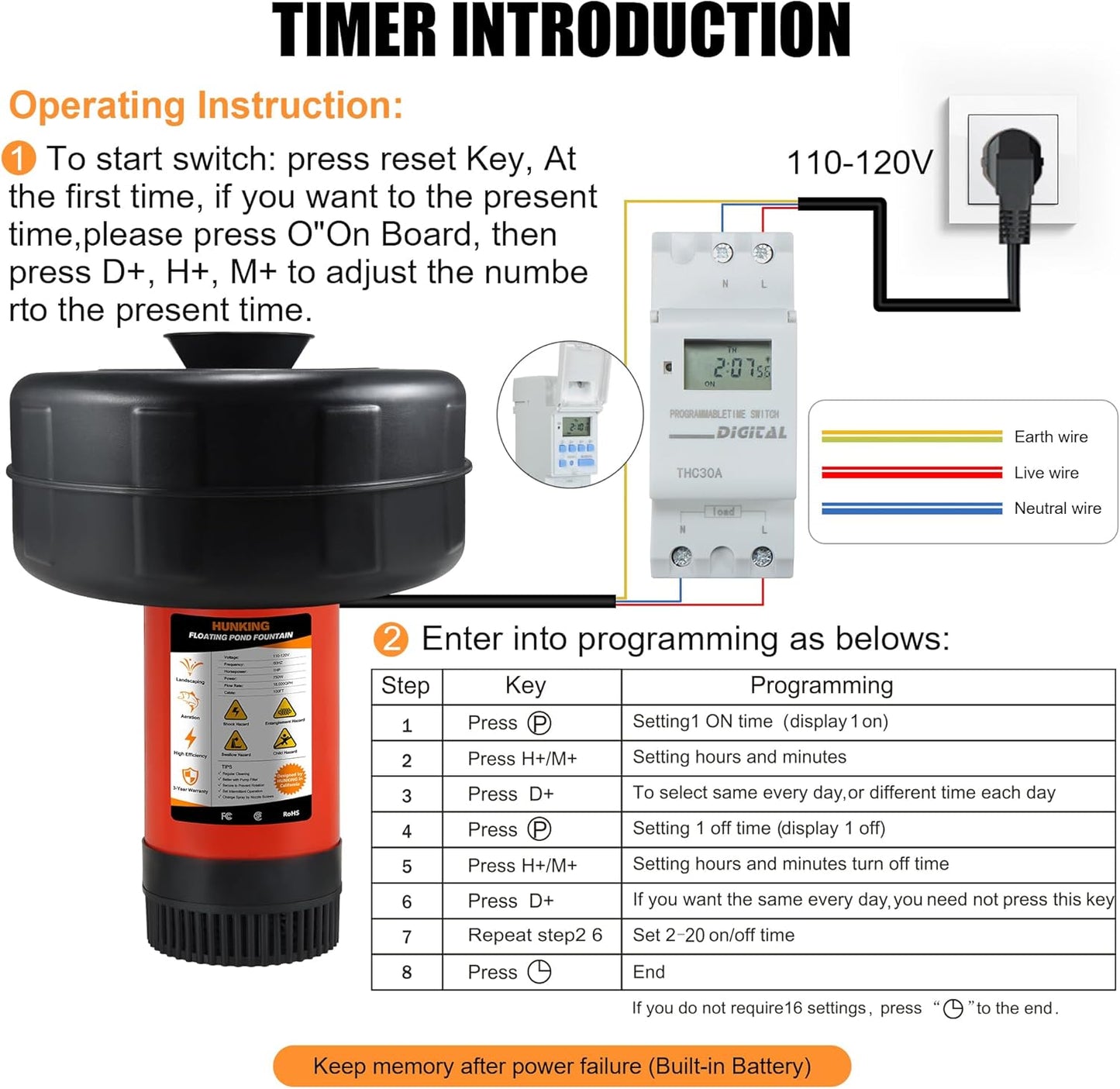 Pond Fountain Aerator - 1HP 750W 16000 GPH Floating with Timer, 110V-120V, 100FT Power Cord, 2 Nozzles