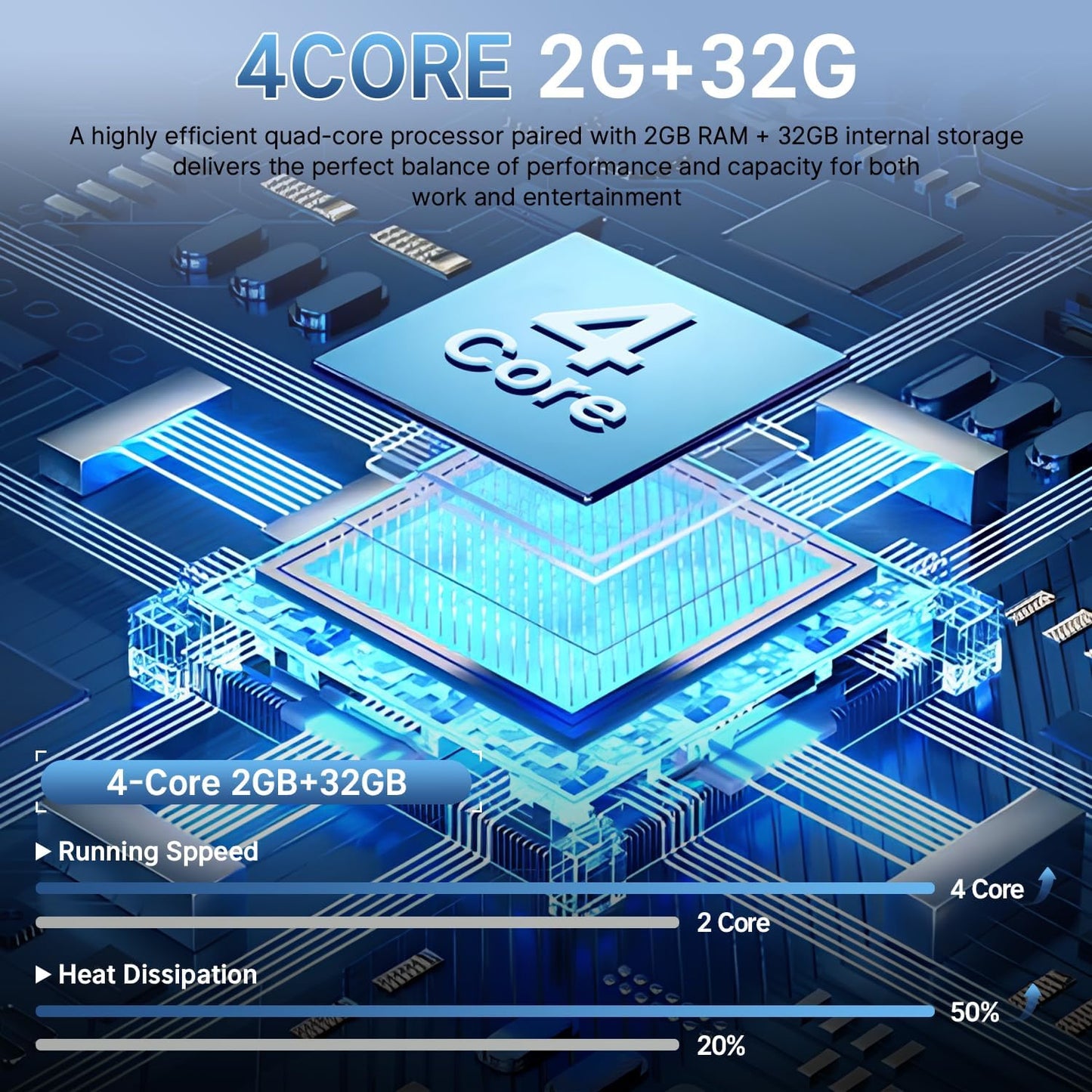 Car Stereo Radio for Ford Transit 2013-2019,  9'' Screen Head Unit,  9'' Screen Head Unit,  Wireless Carplay/Android