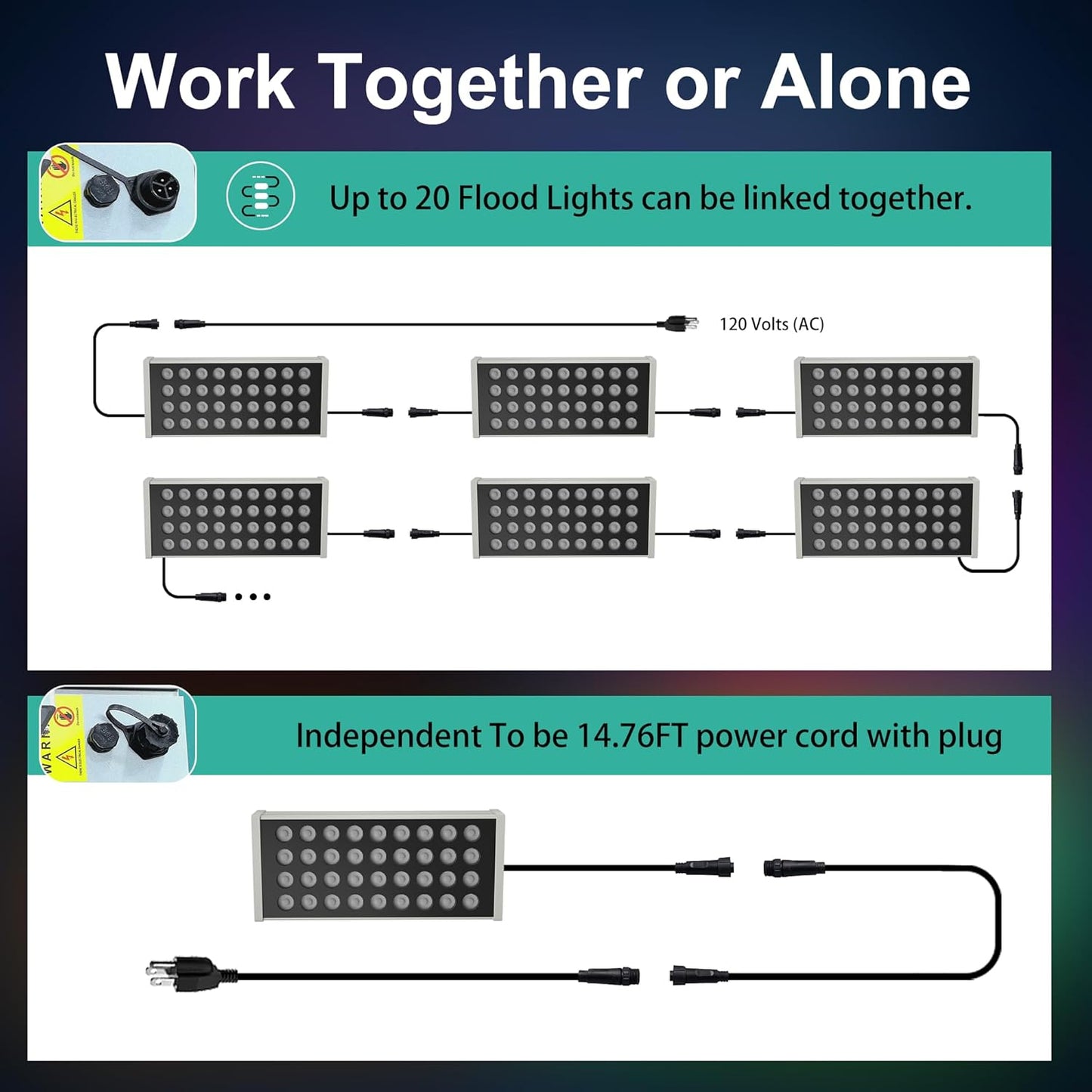 Party Lights Outdoor Smart Flood Light, 180W RGBCW Color Changing LED, 2700–6500K Tunable White, Dimmable