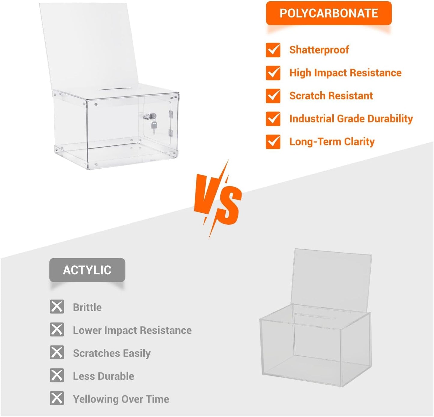 Suggestion Box with Stand, Heavy Duty Metal Base, Sign Holder, Locking Ballot Collection Donation Box, for Church