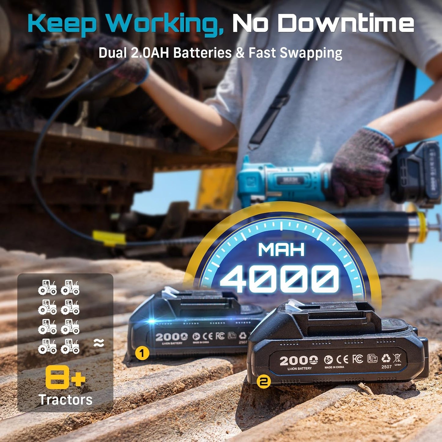 10,000 PSI Cordless Grease Gun, High-Efficiency 6.4 oz/min, with 39.4” Hose, LED Light, 2-Pack 2.0Ah Batteries