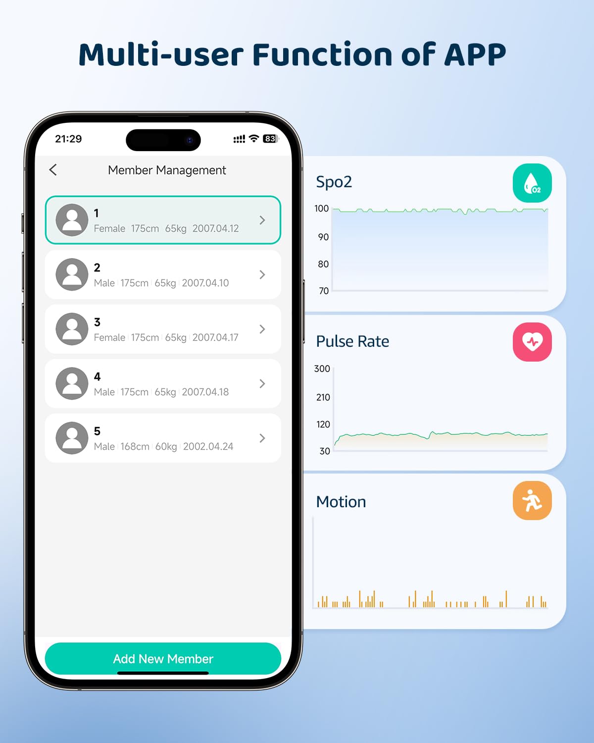 Pulse Oximeter O2 Ring Oxygen Monitor Blood Oxygen Saturation with Vibration Reminder, Rechargeable Pulse